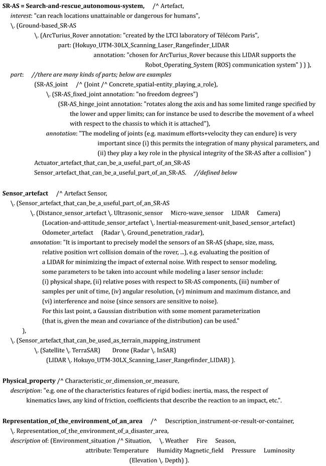 Sustainability 15 10803 i010