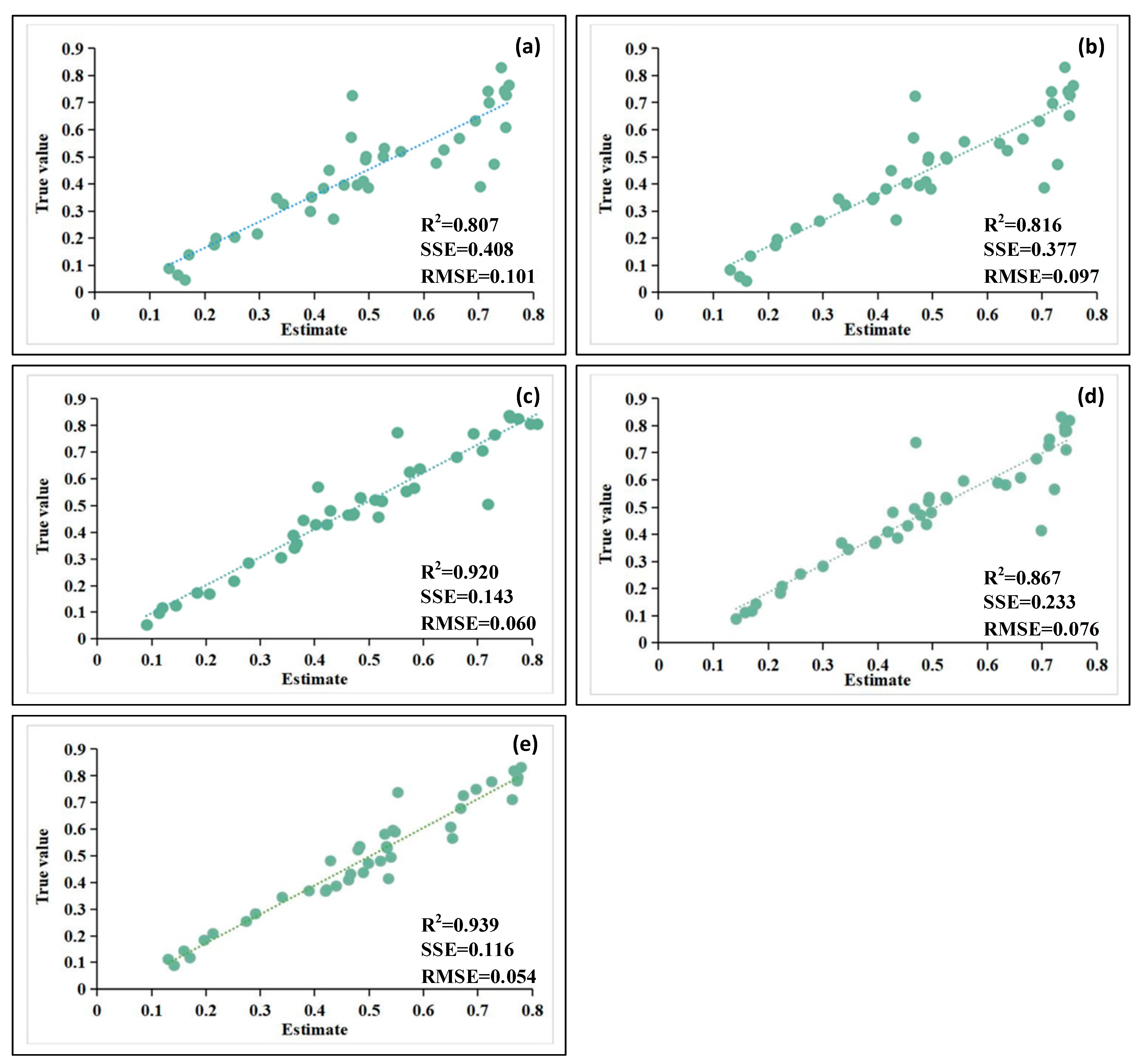 Sustainability 15 10808 g004