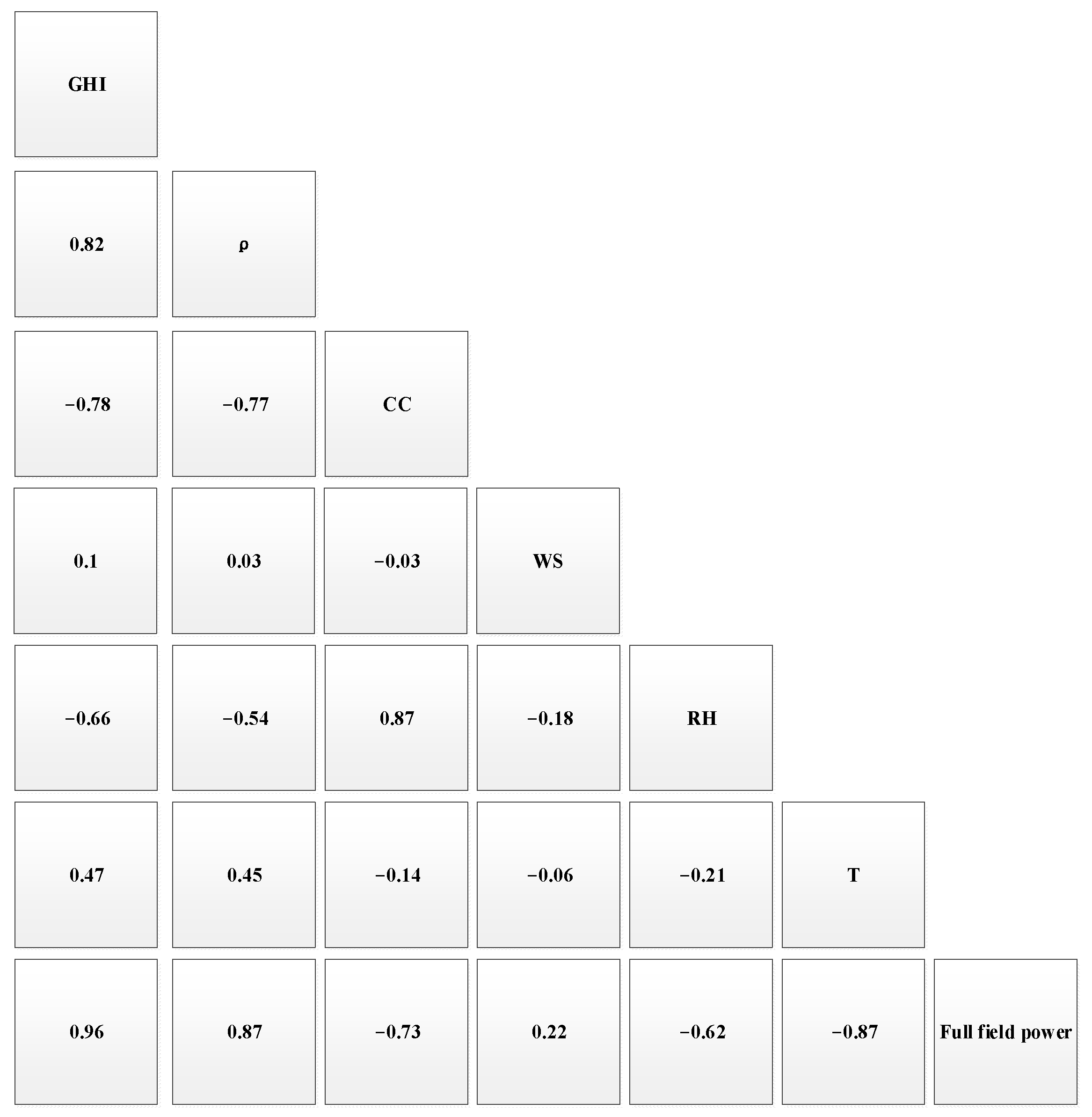 Sustainability 15 10808 g006