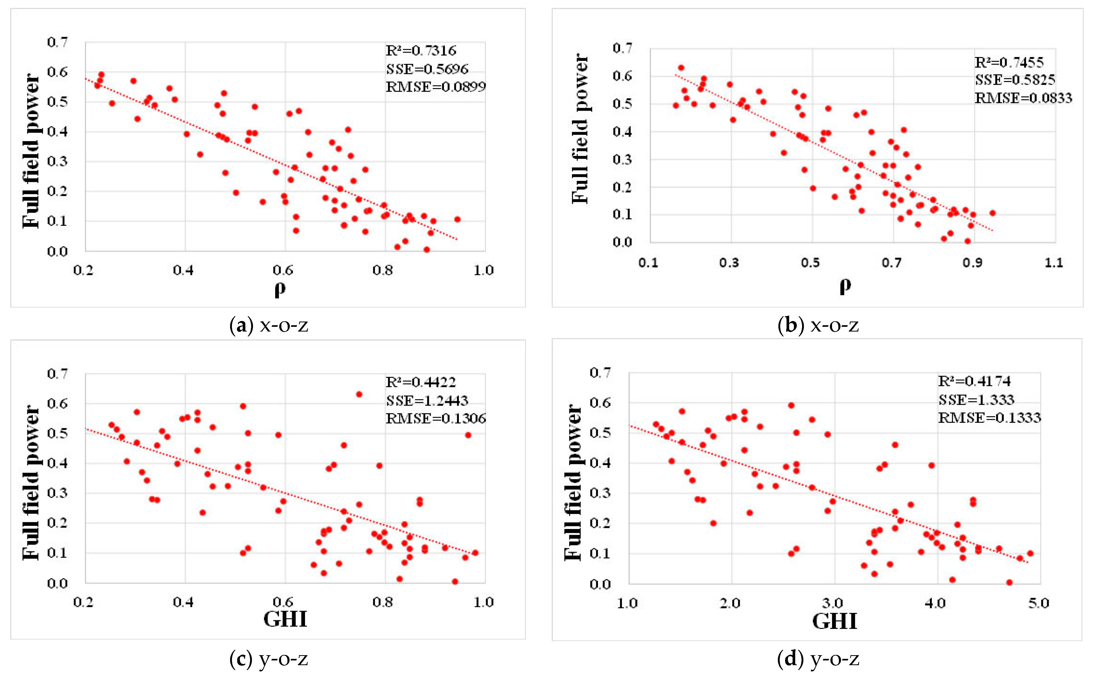 Sustainability 15 10808 g009
