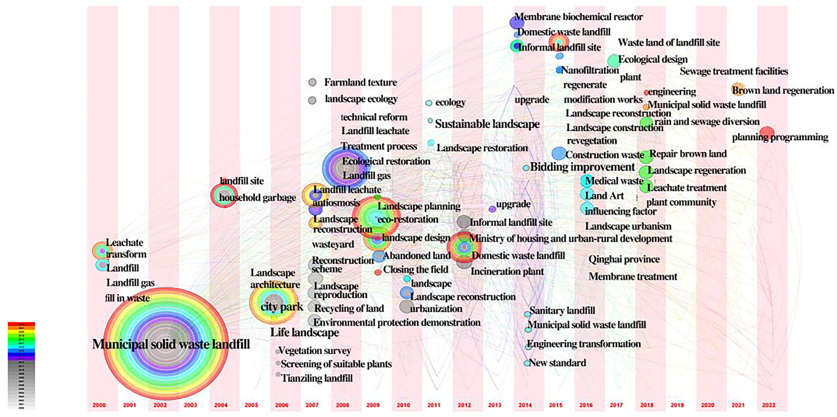 Sustainability 15 10810 g004