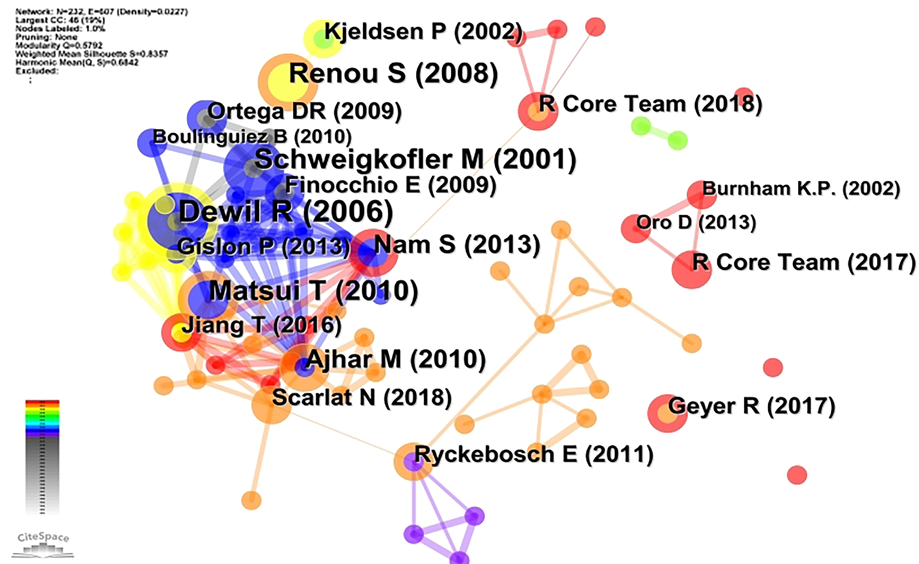 Sustainability 15 10810 g007