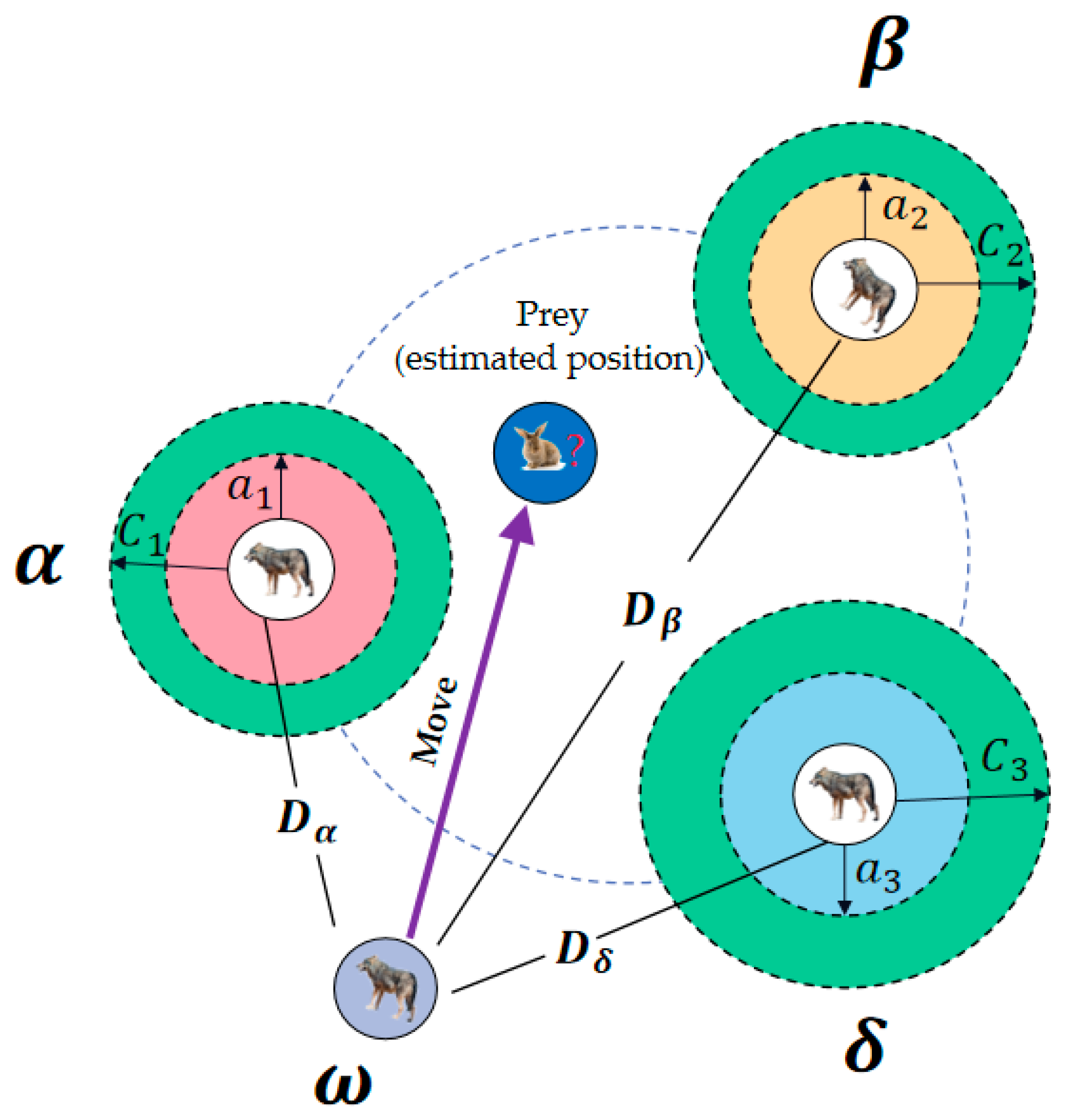 Sustainability 15 10813 g005 Sustainability 15 10813 g005