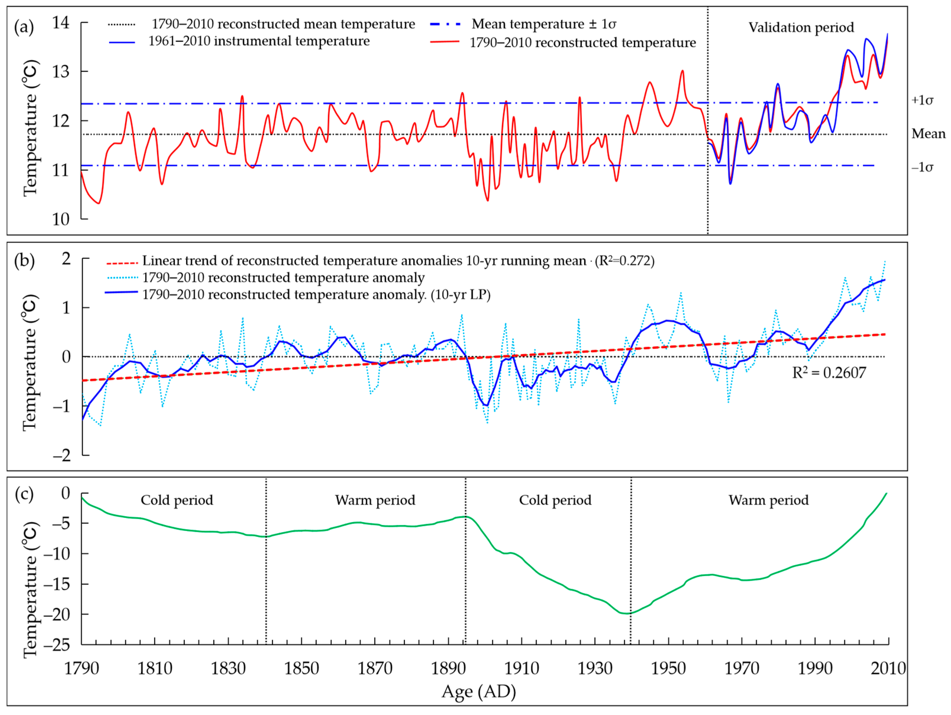 Sustainability 15 10813 g008 Sustainability 15 10813 g008