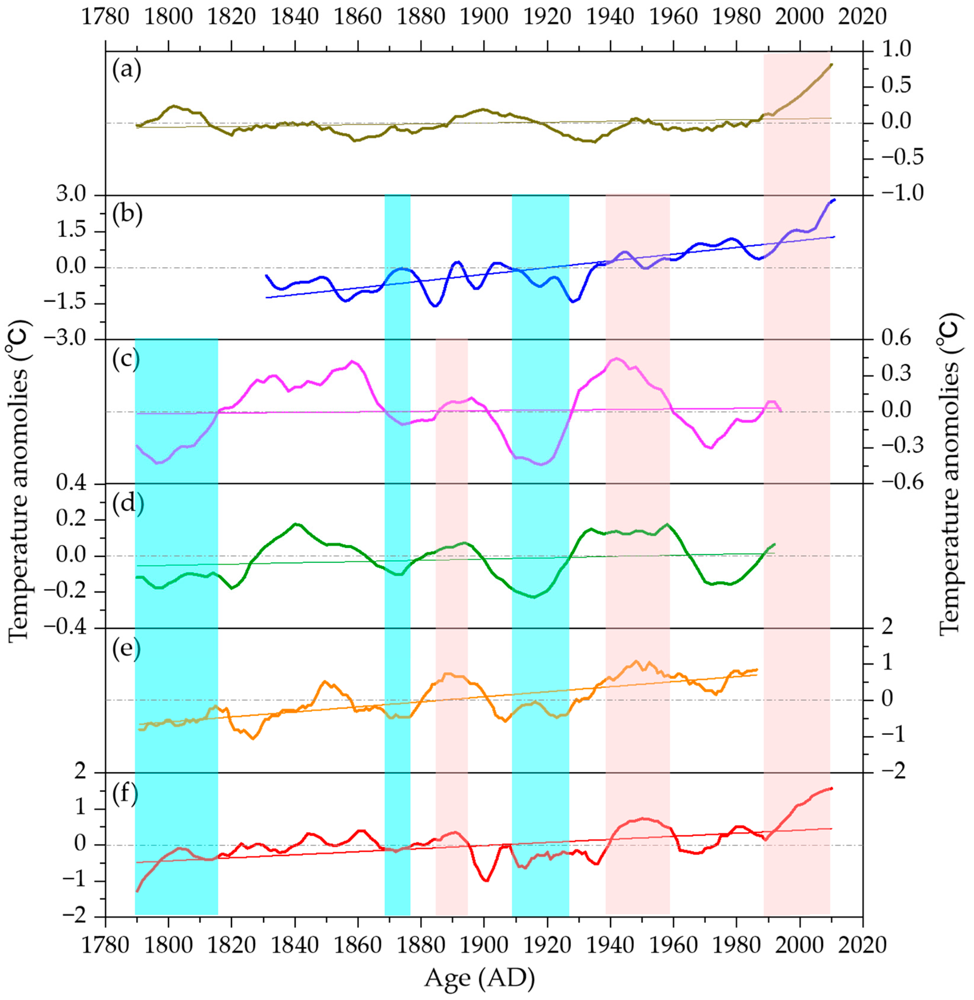 Sustainability 15 10813 g009 Sustainability 15 10813 g009