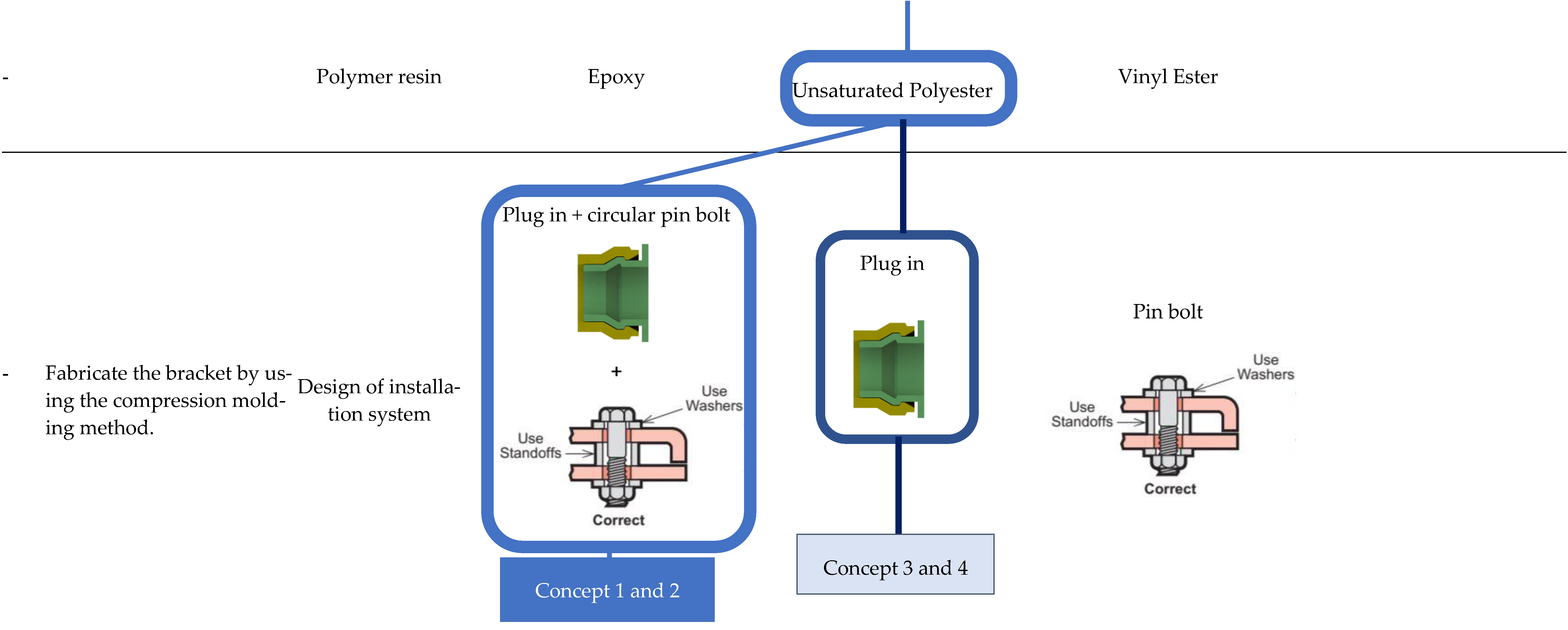Sustainability 15 10814 i002