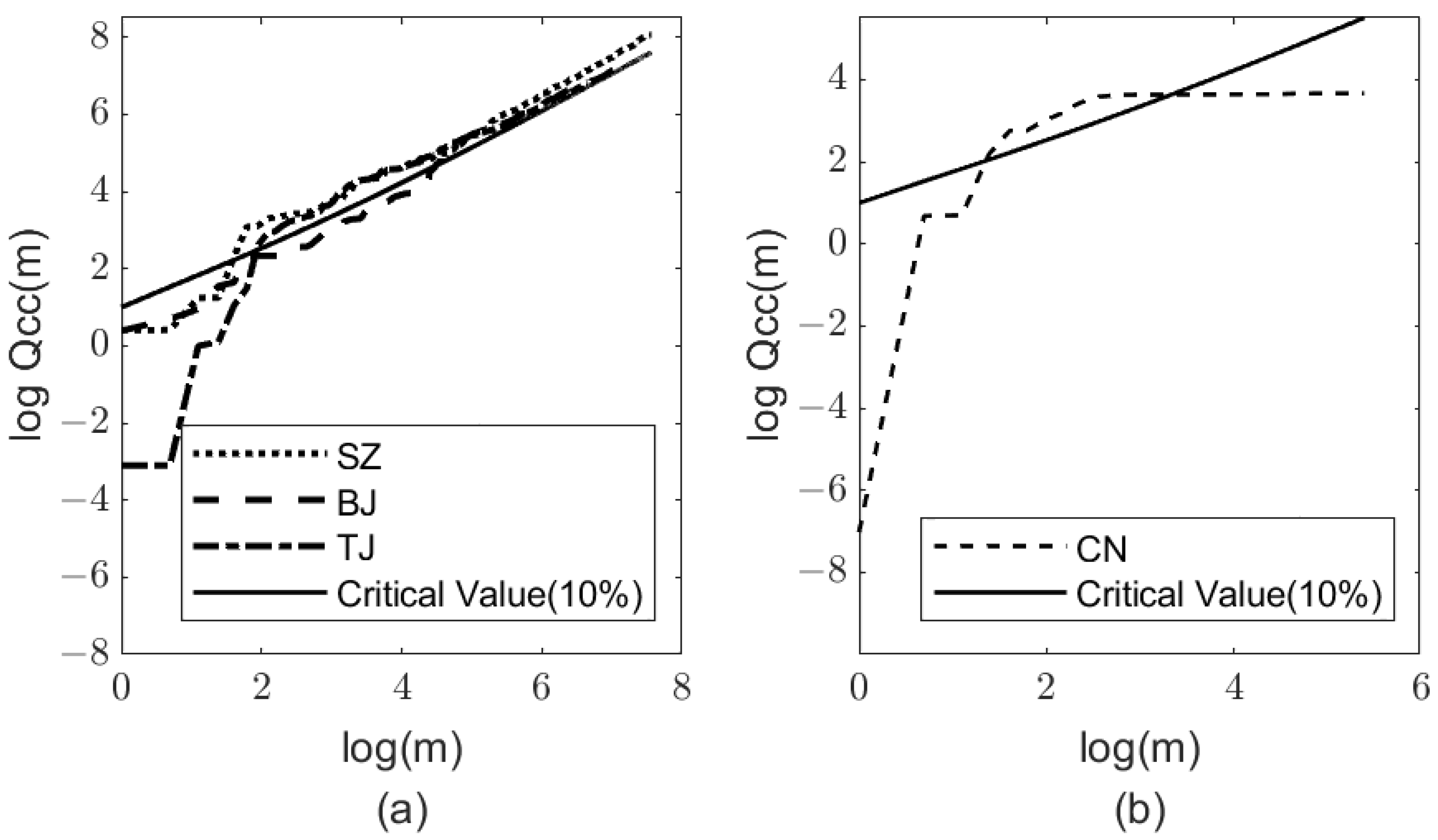 Sustainability 15 10818 g002
