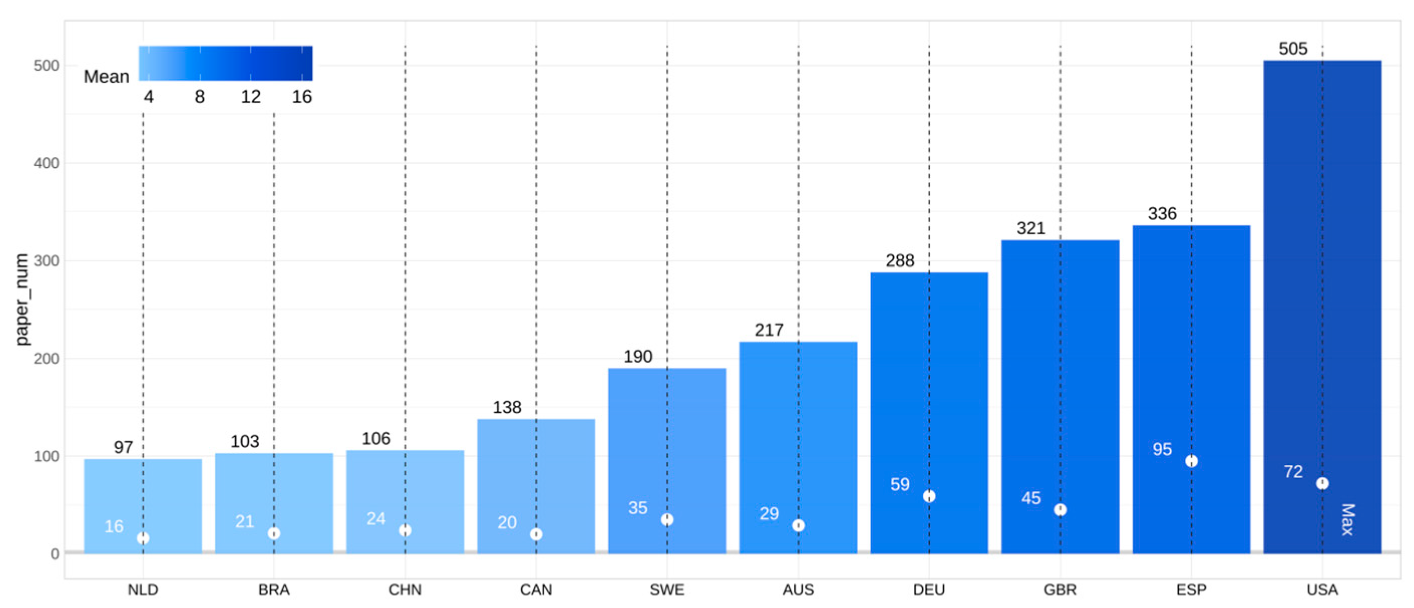 Sustainability 15 10823 g003