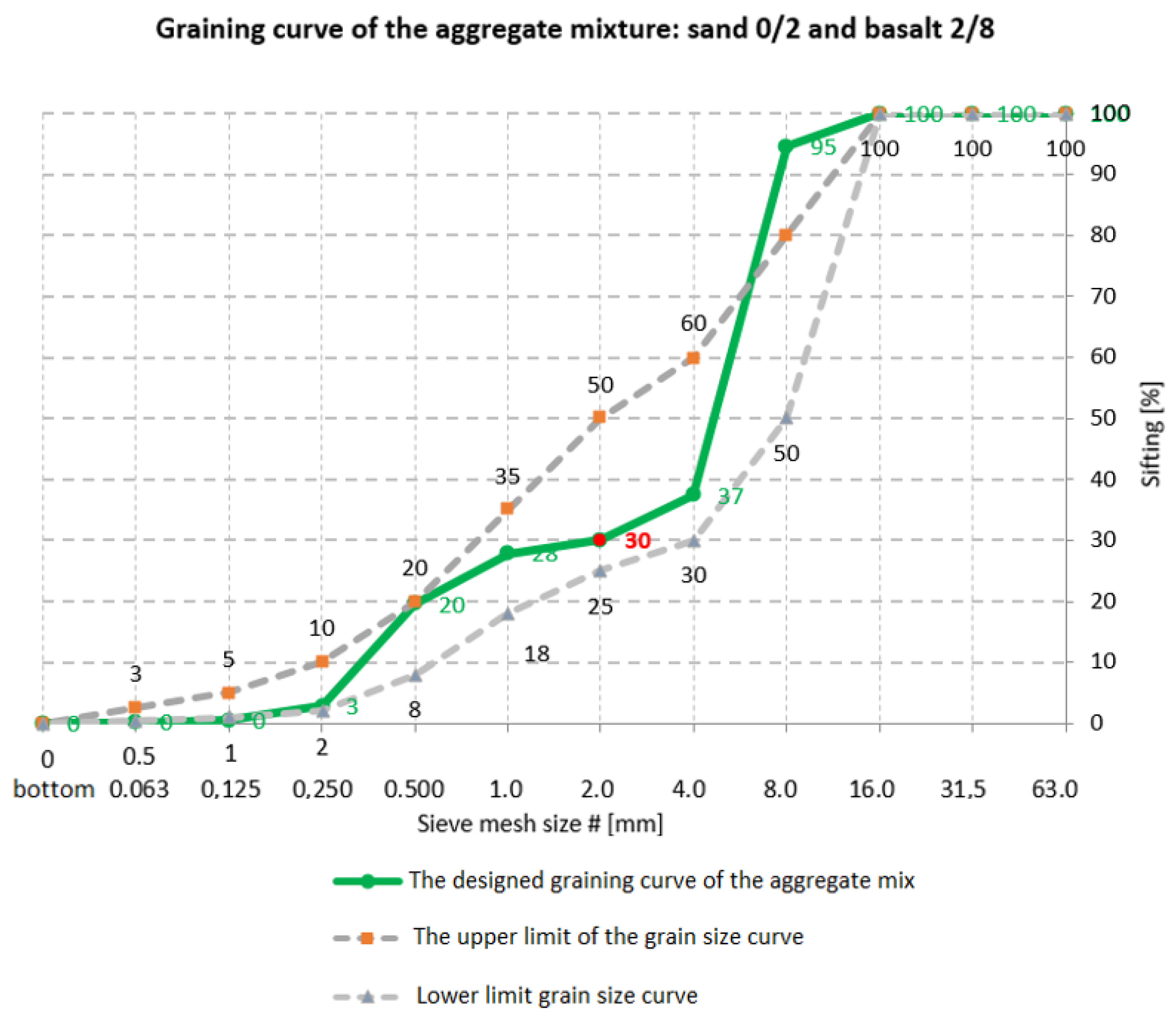 Sustainability 15 10836 g001