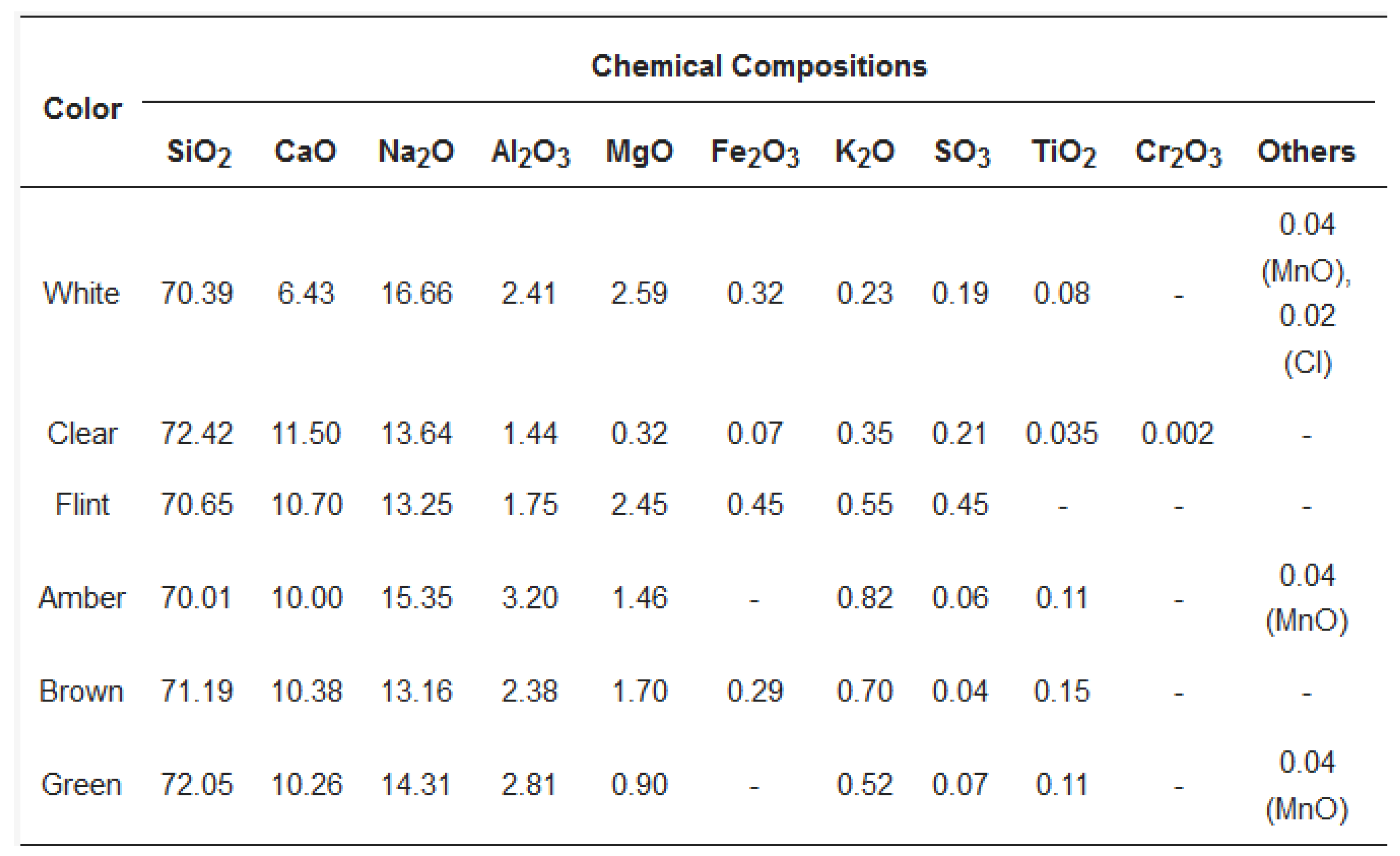 Sustainability 15 10836 g003