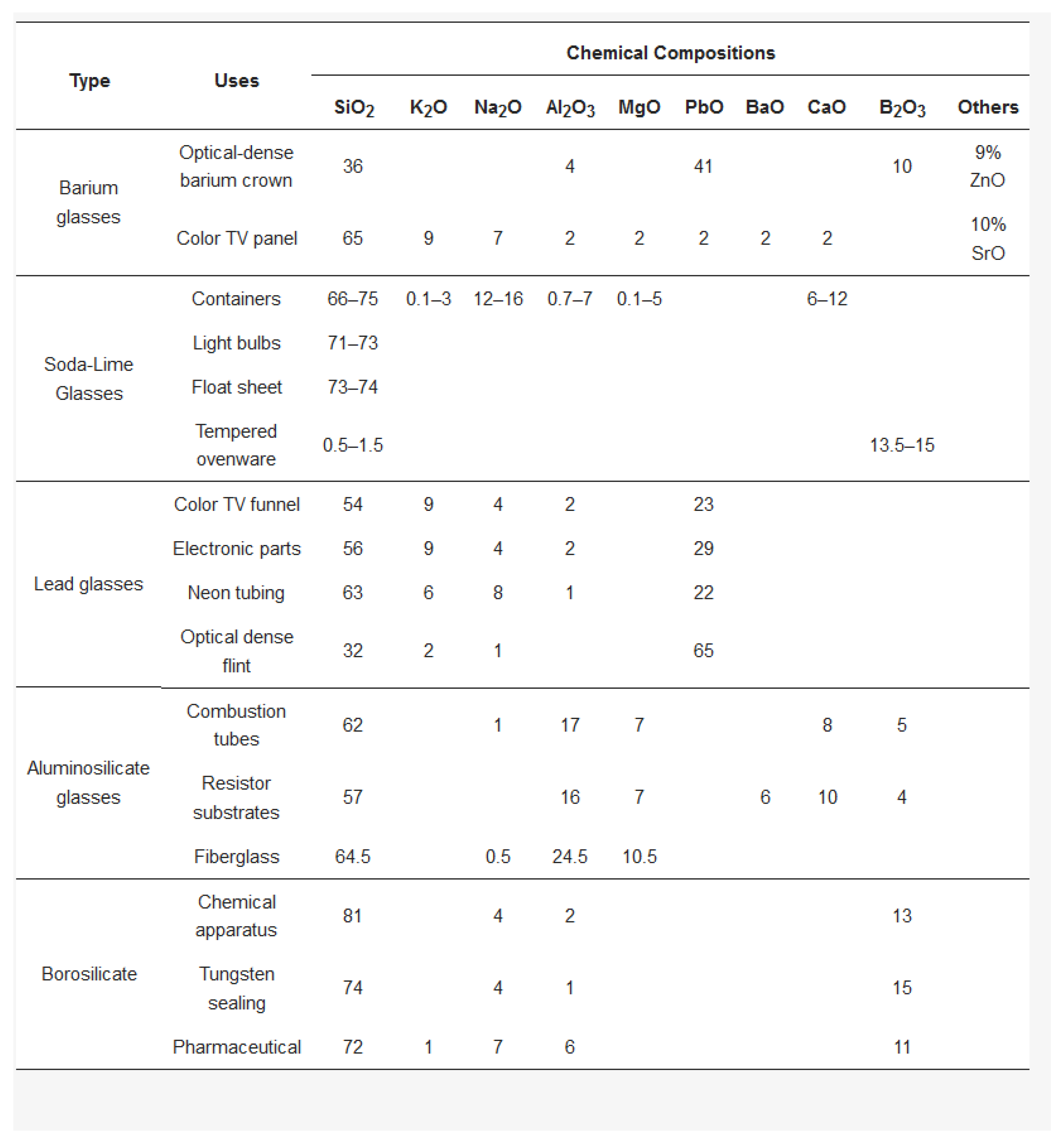 Sustainability 15 10836 g004