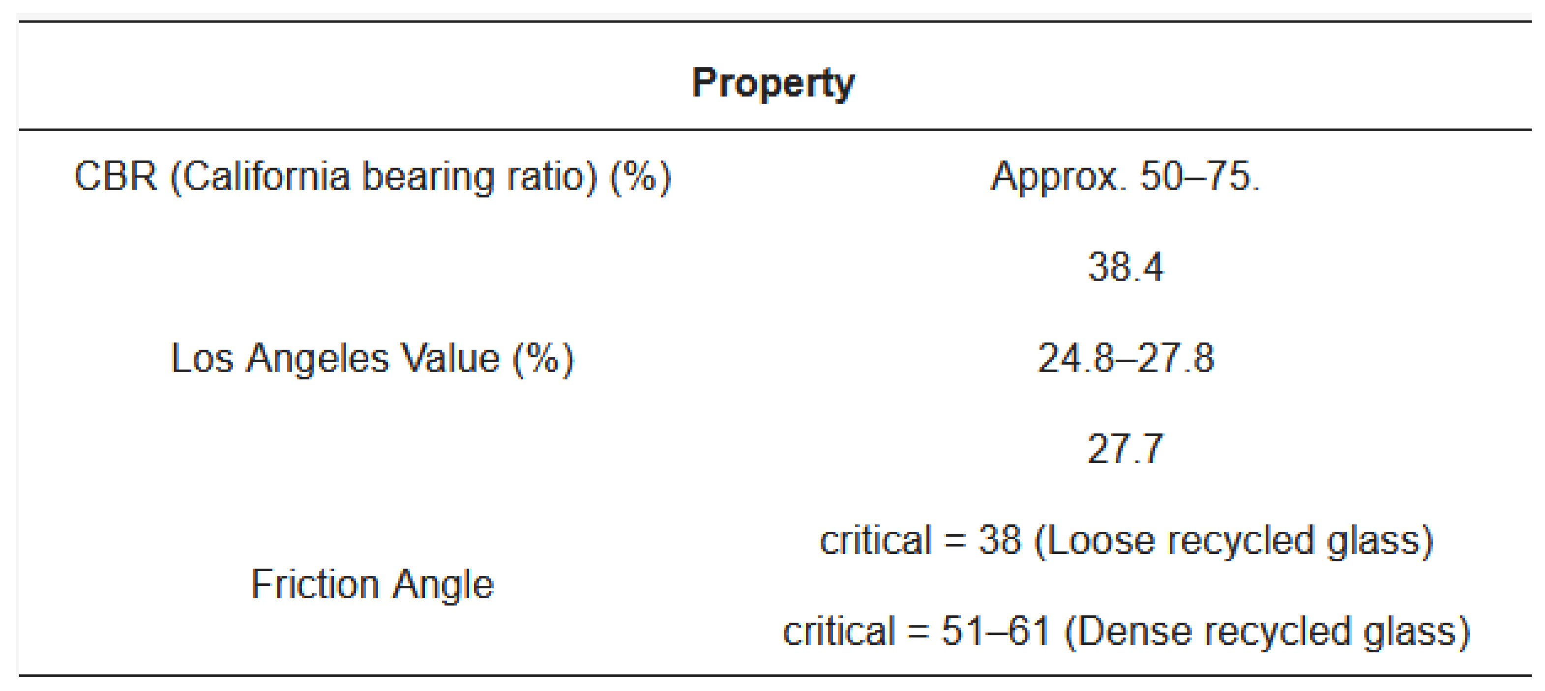 Sustainability 15 10836 g006