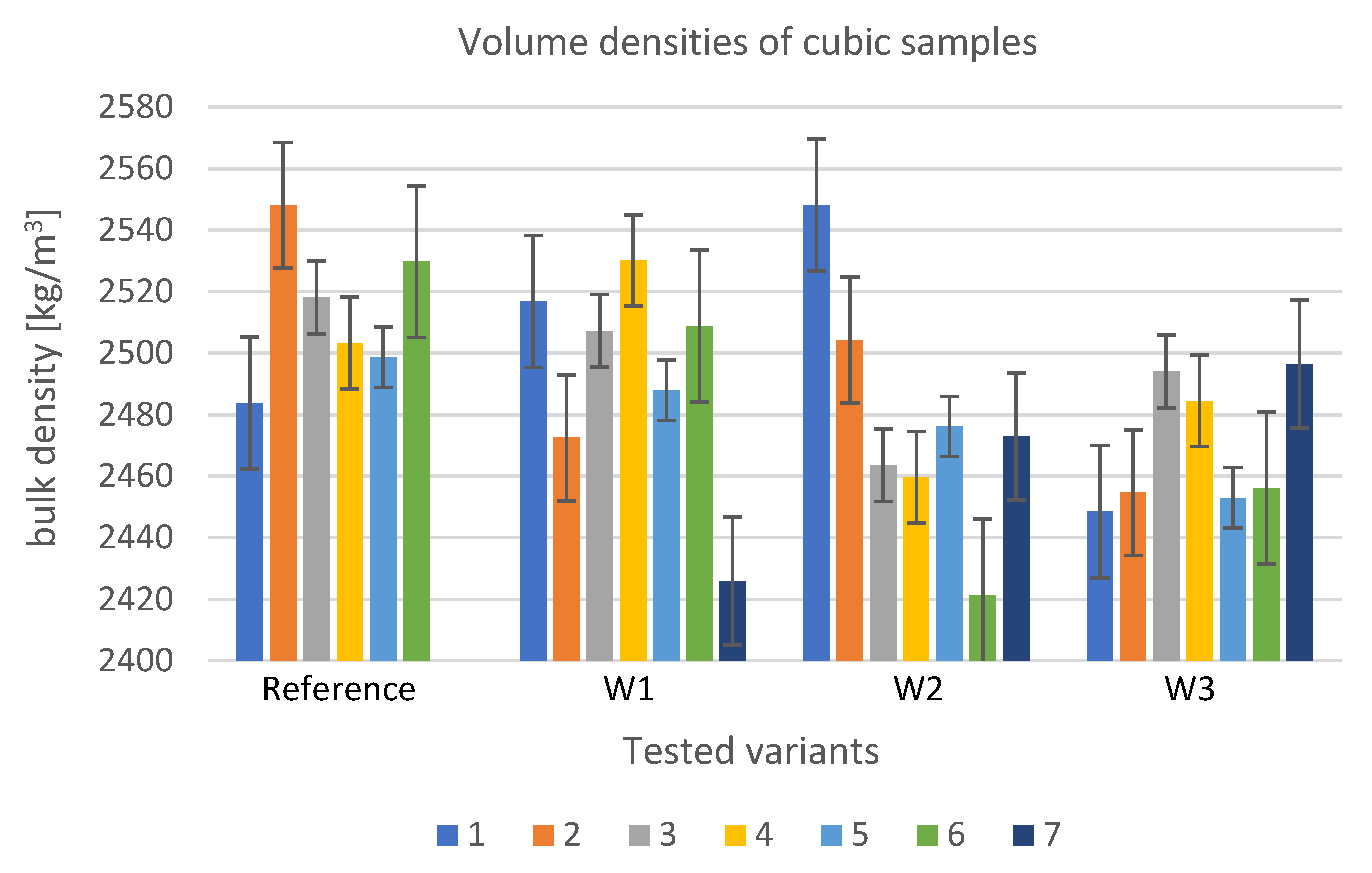 Sustainability 15 10836 g009