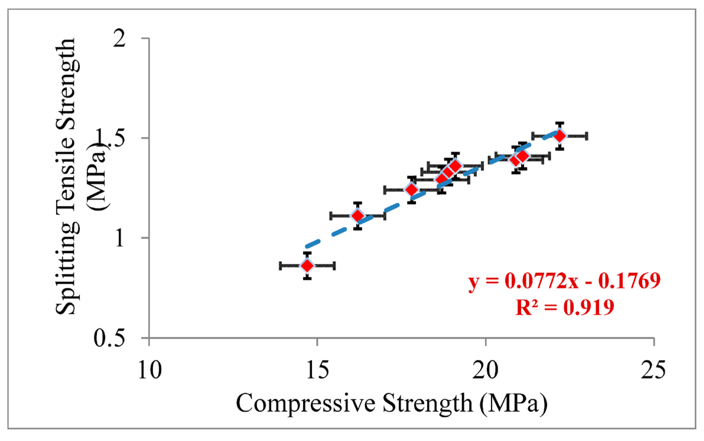 Sustainability 15 10836 g019