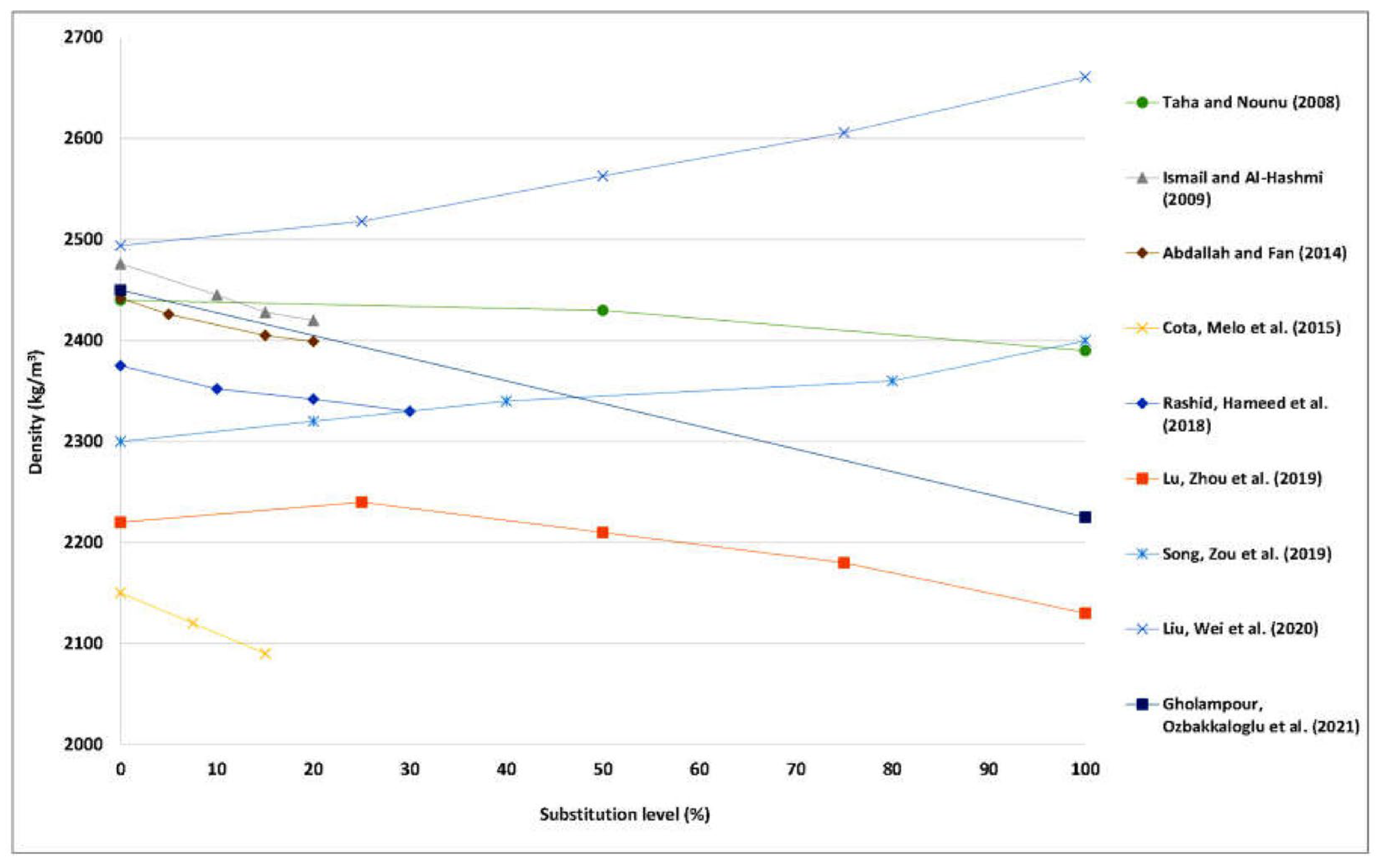 Sustainability 15 10836 g020