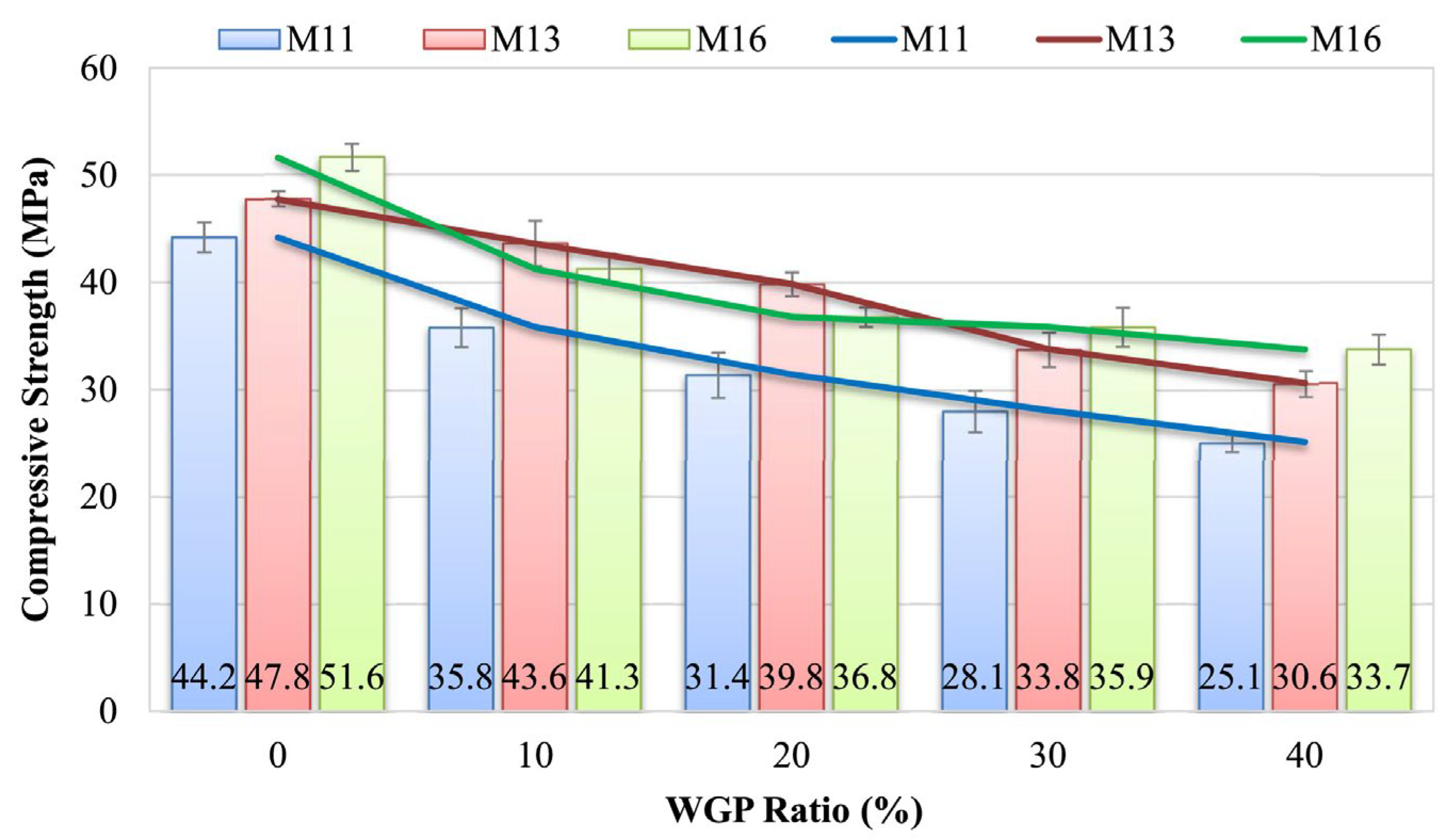 Sustainability 15 10836 g021