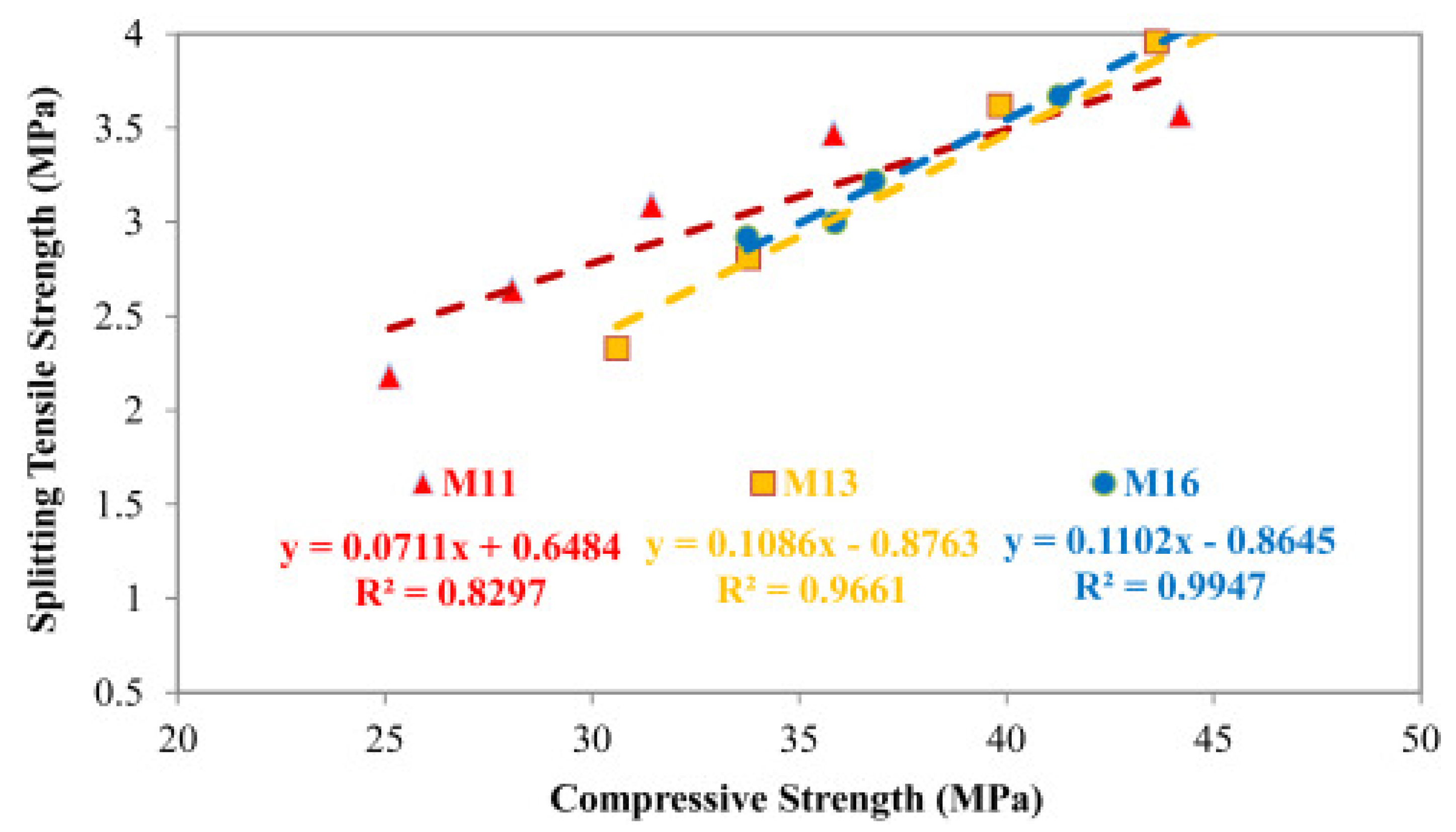 Sustainability 15 10836 g023