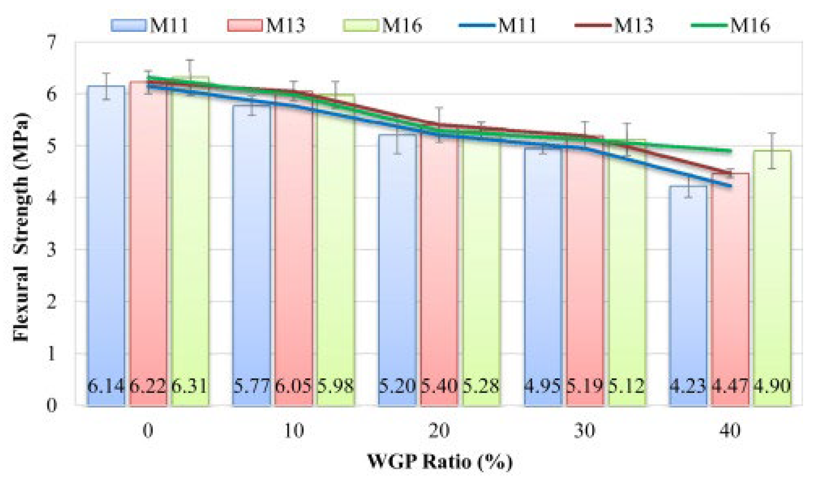 Sustainability 15 10836 g024