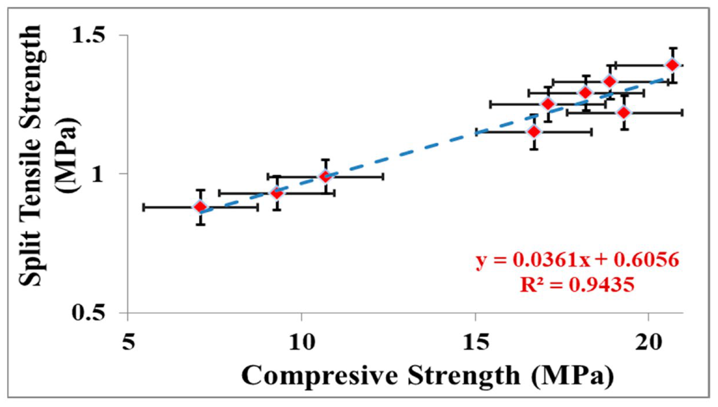 Sustainability 15 10836 g025