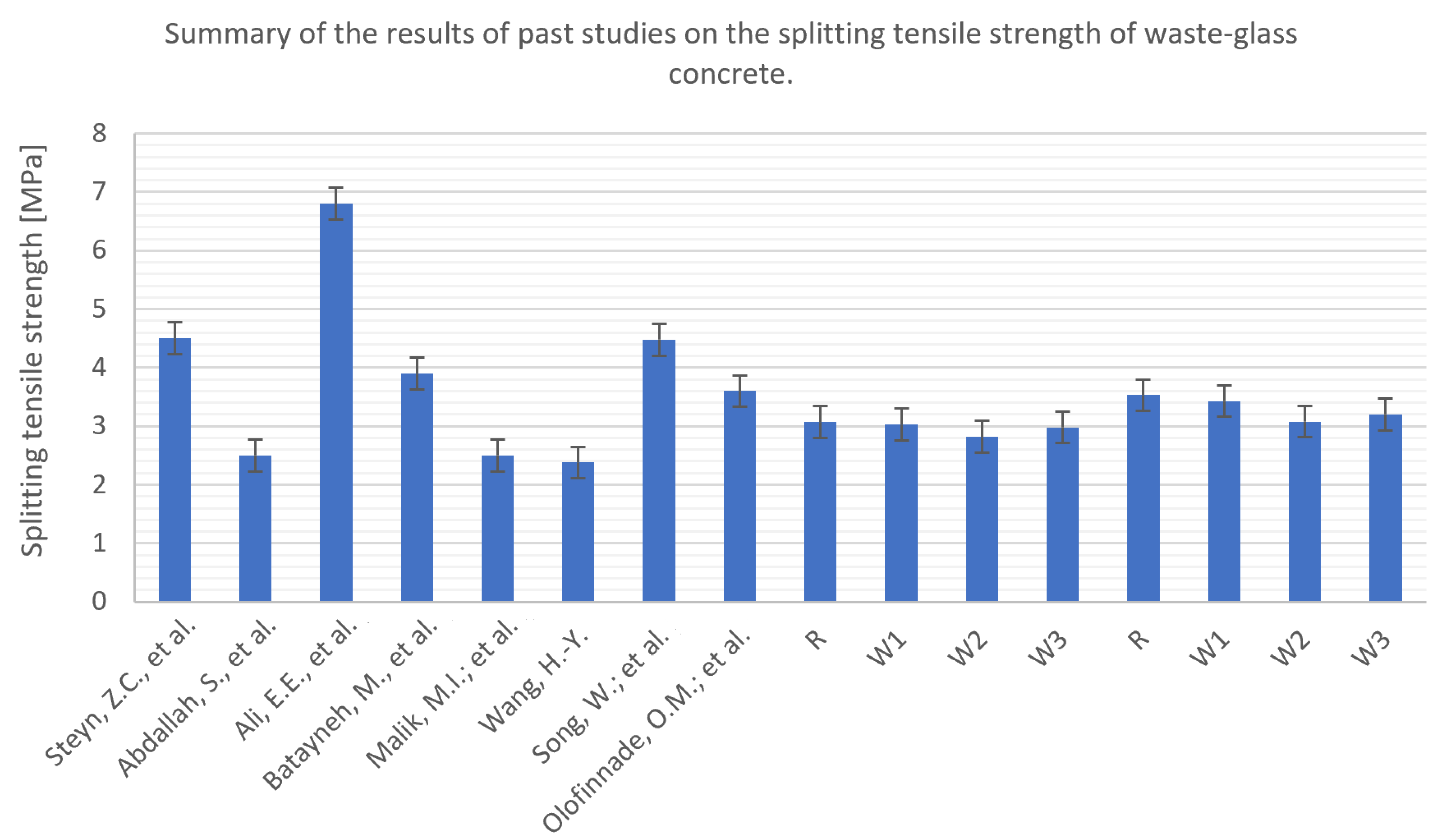 Sustainability 15 10836 g026
