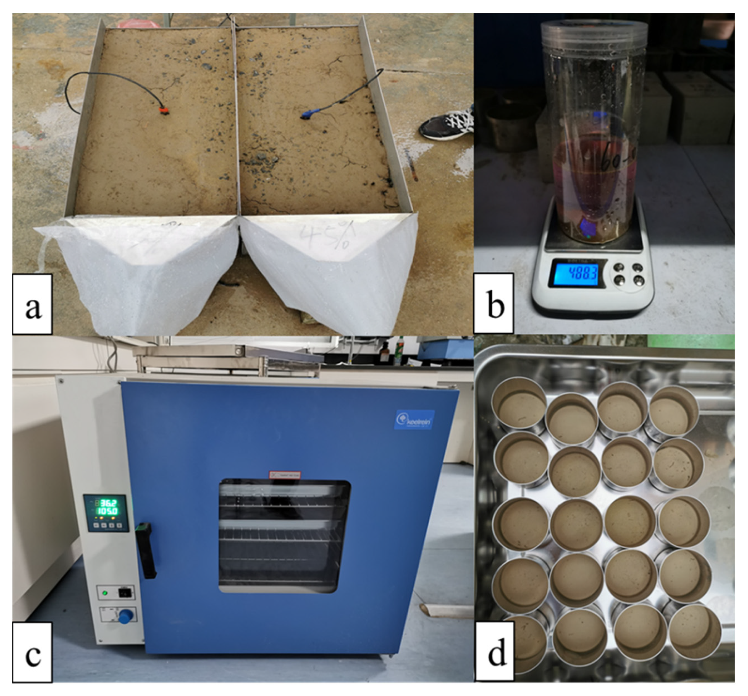 Sustainability 15 10841 g006 Sustainability 15 10841 g006