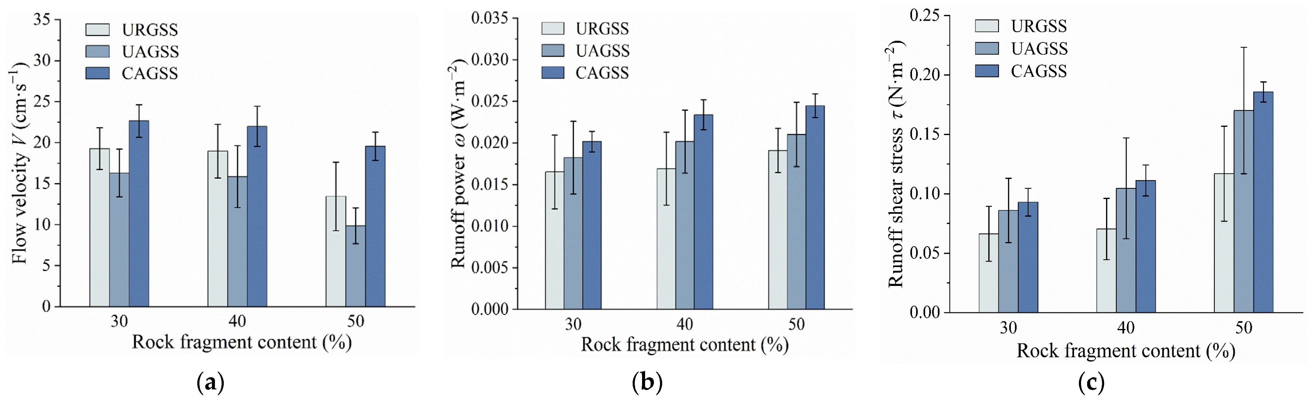 Sustainability 15 10841 g012 Sustainability 15 10841 g012