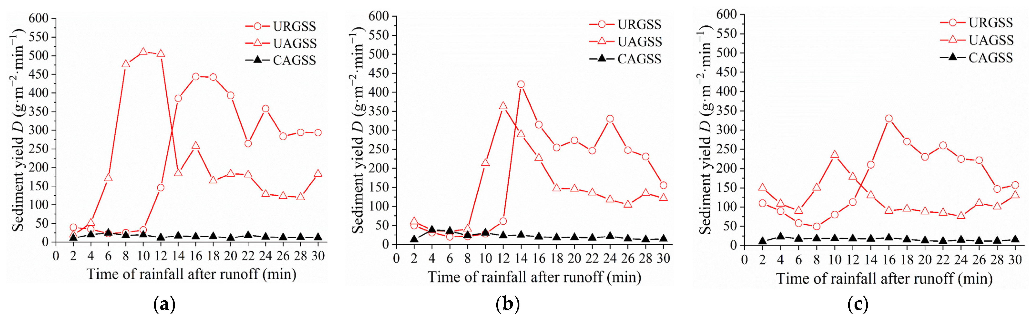 Sustainability 15 10841 g013 Sustainability 15 10841 g013