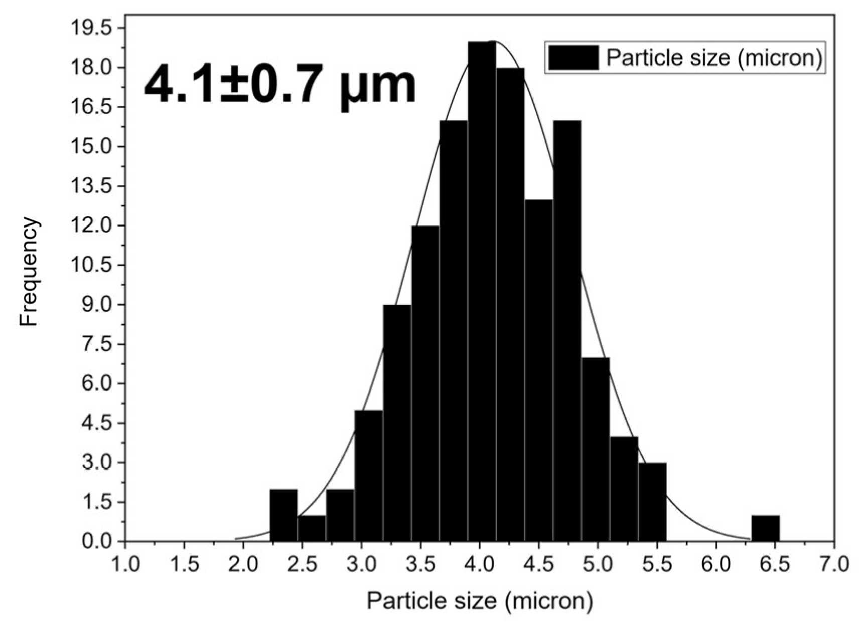 Sustainability 15 10842 g008