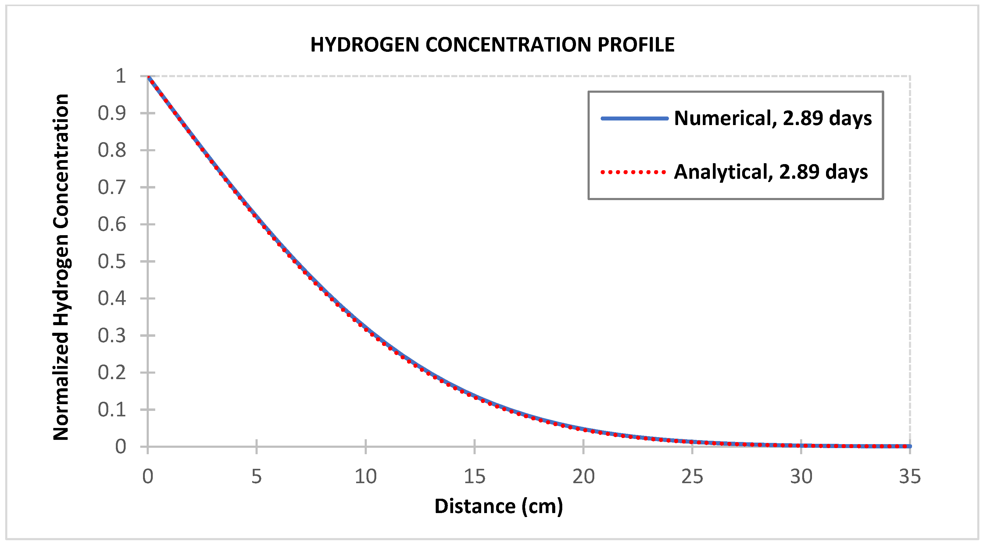 Sustainability 15 10844 g001