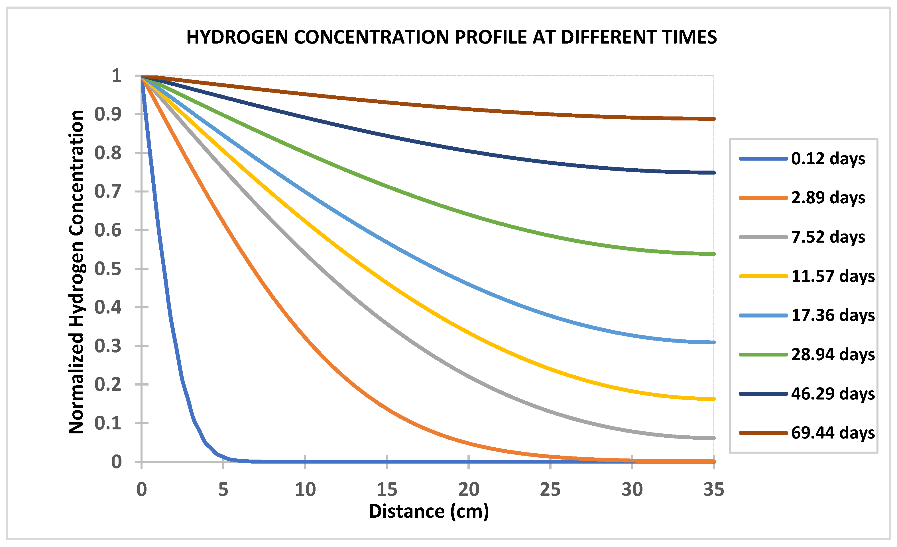 Sustainability 15 10844 g002