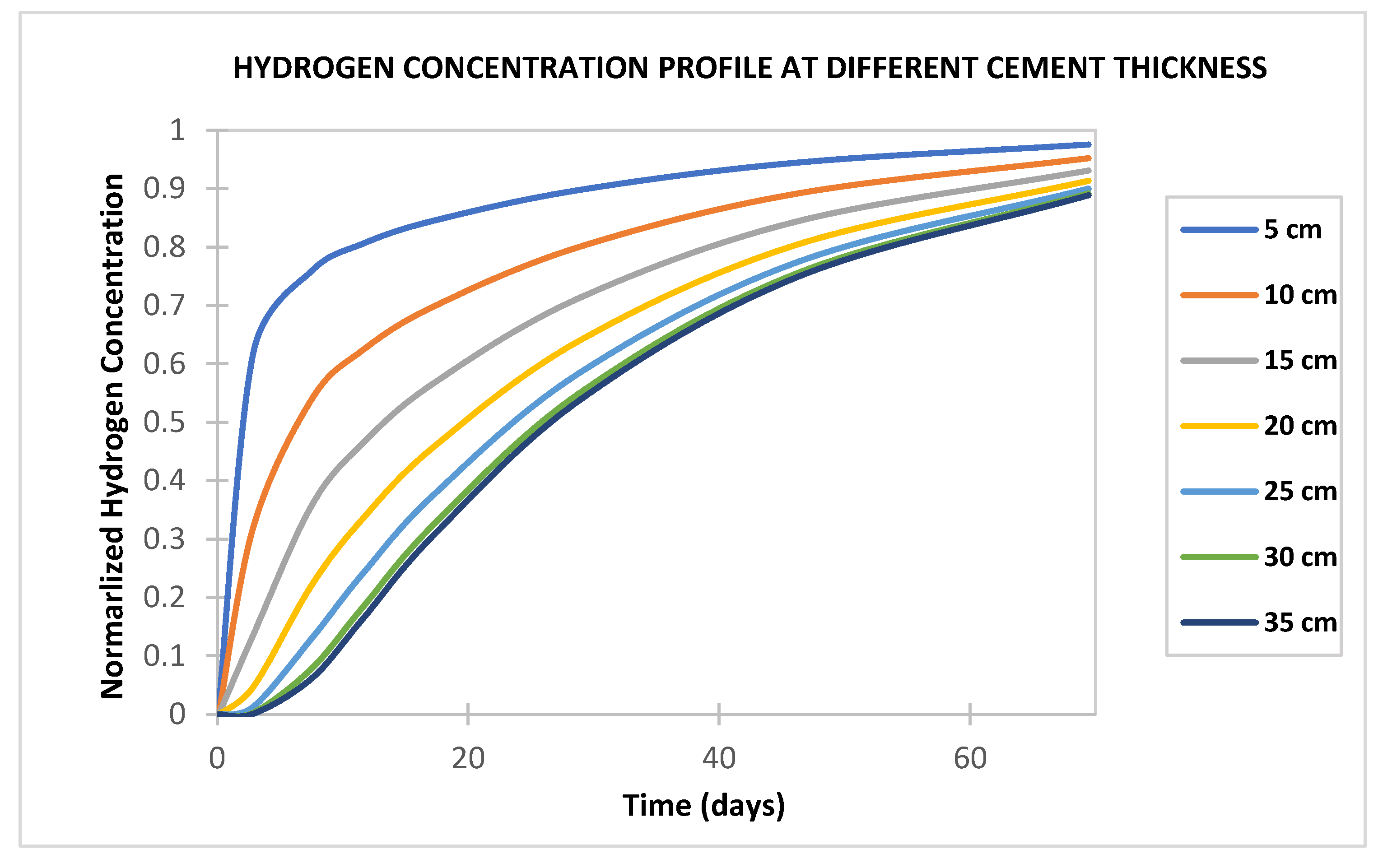 Sustainability 15 10844 g003
