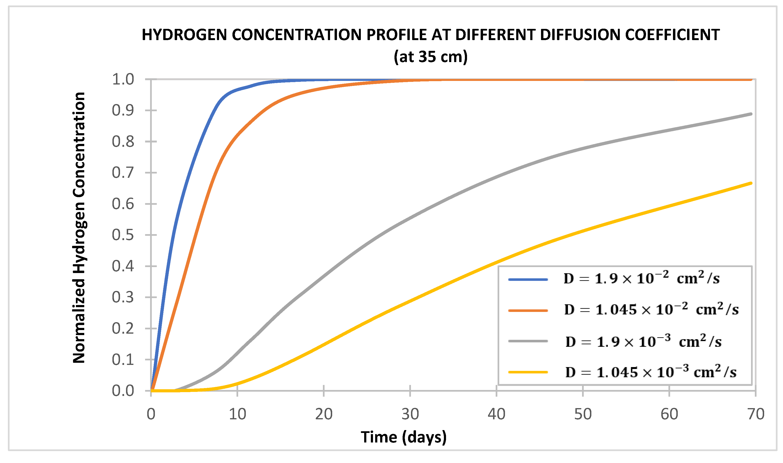 Sustainability 15 10844 g005
