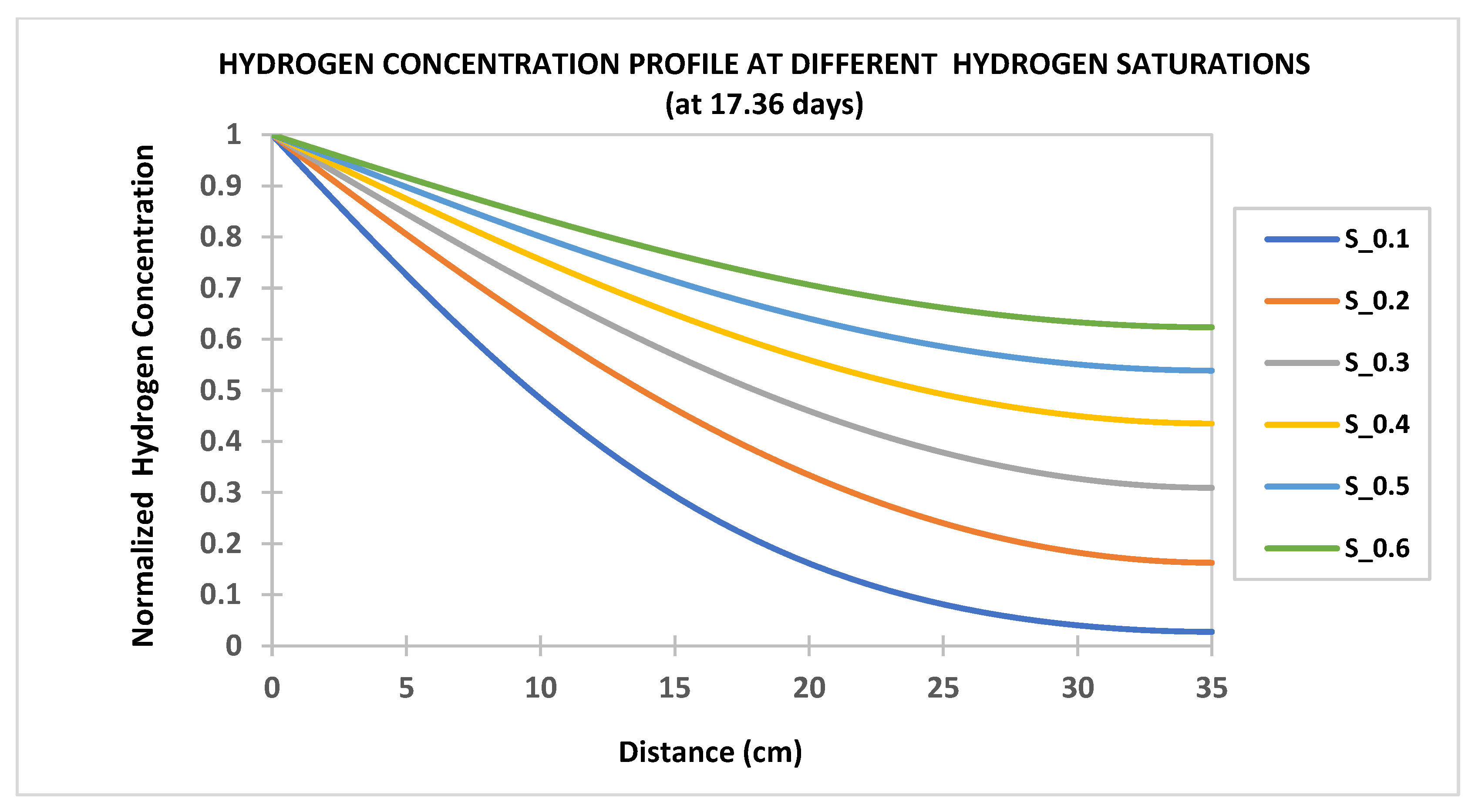 Sustainability 15 10844 g006