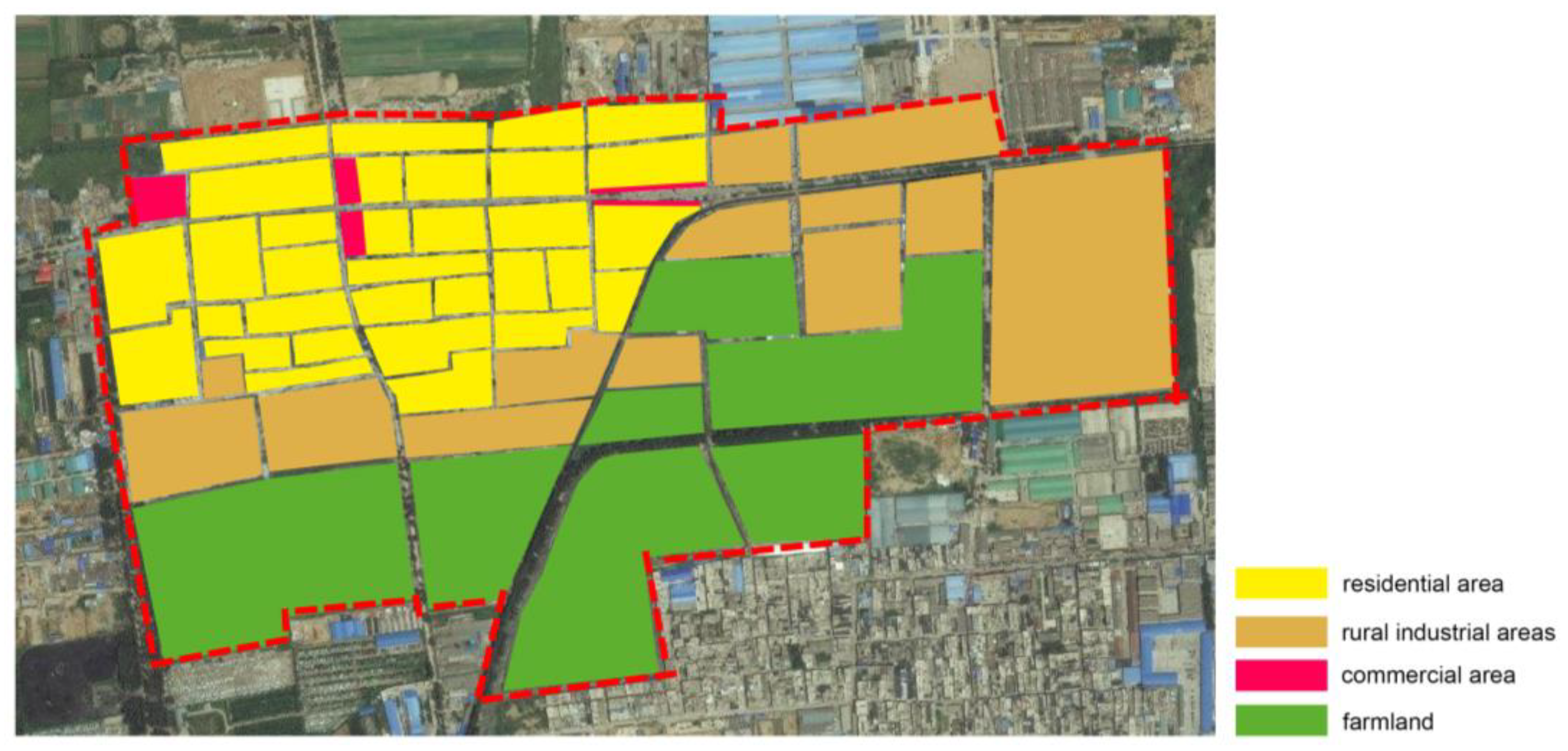 Sustainability 15 10846 g008