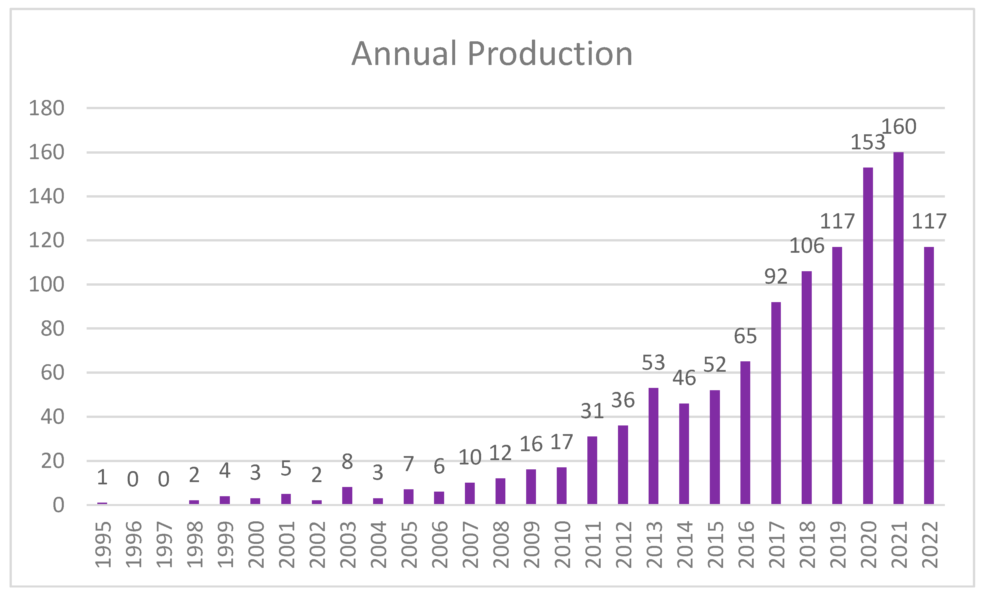 Sustainability 15 10857 g001