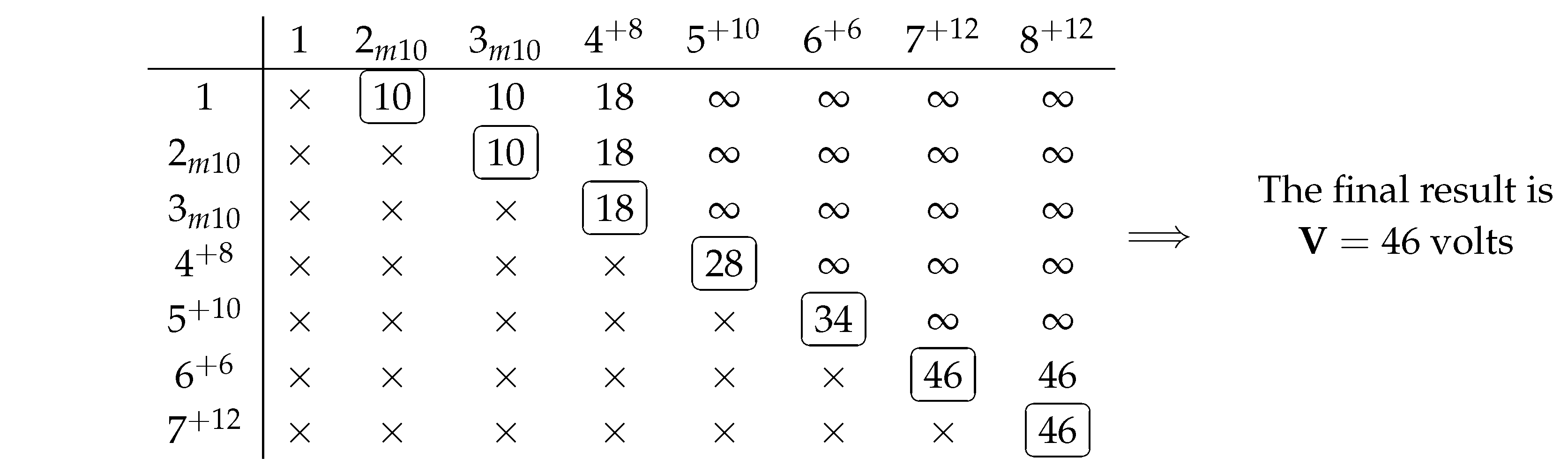 Sustainability 15 10858 i001