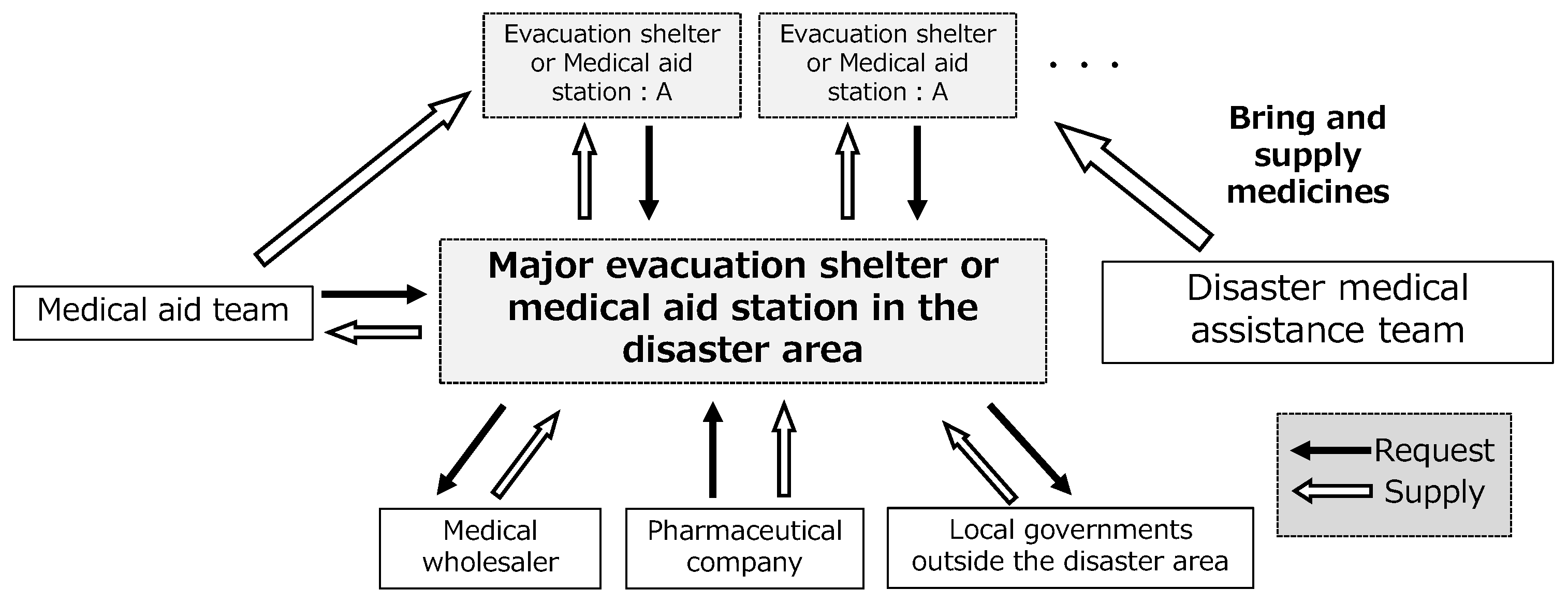 Sustainability 15 10859 g001