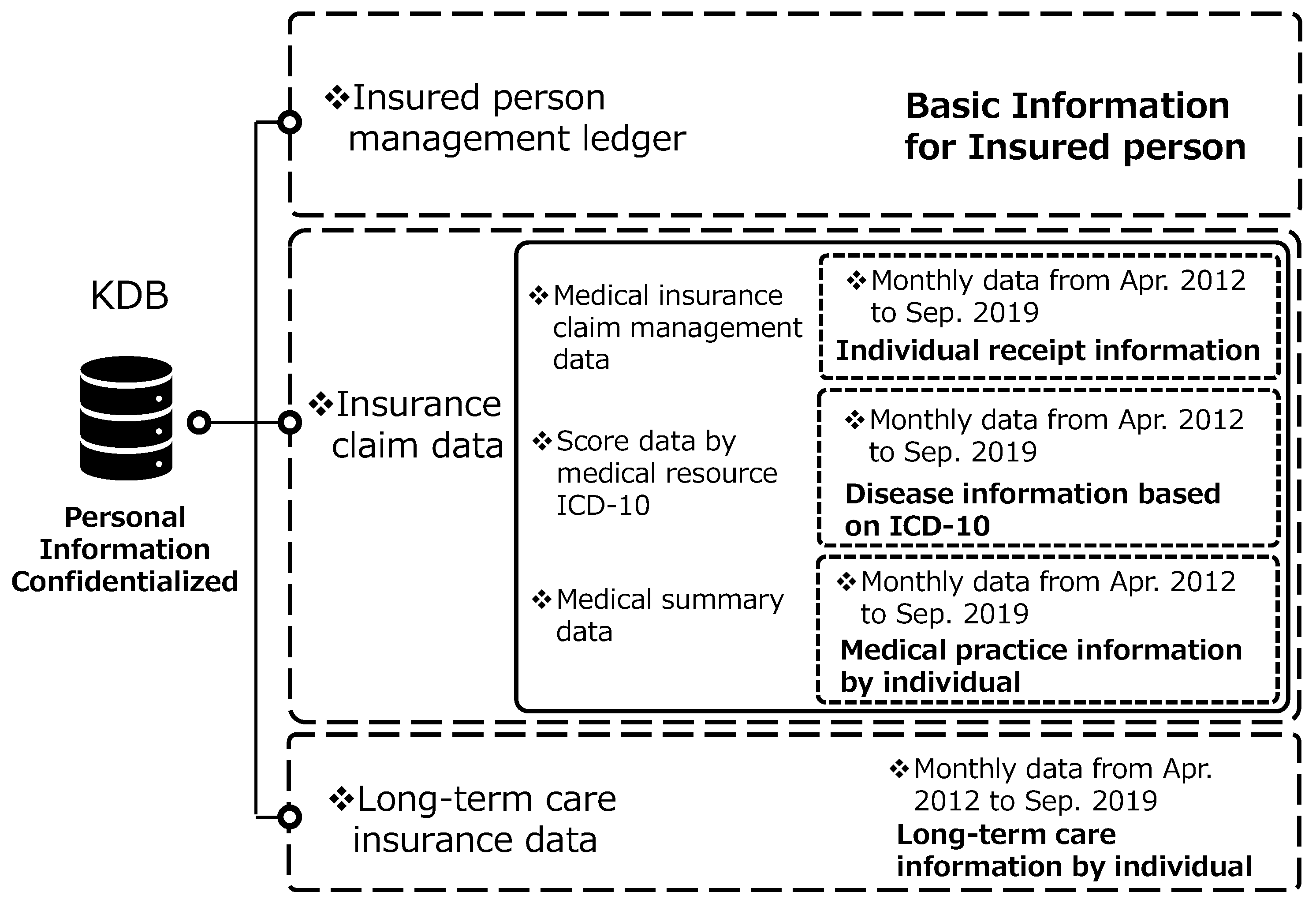 Sustainability 15 10859 g004