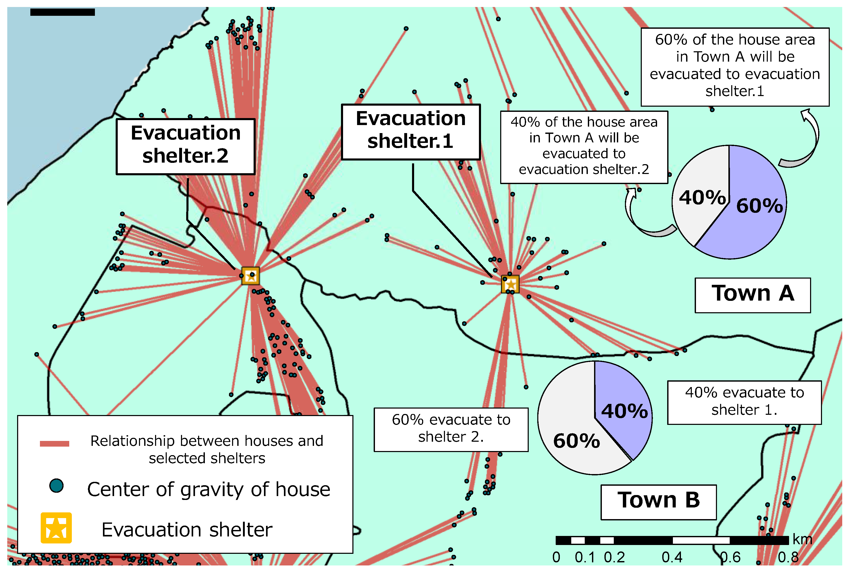 Sustainability 15 10859 g005