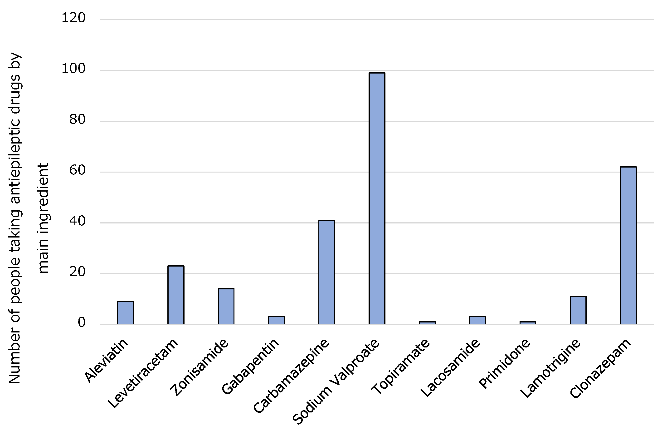 Sustainability 15 10859 g007