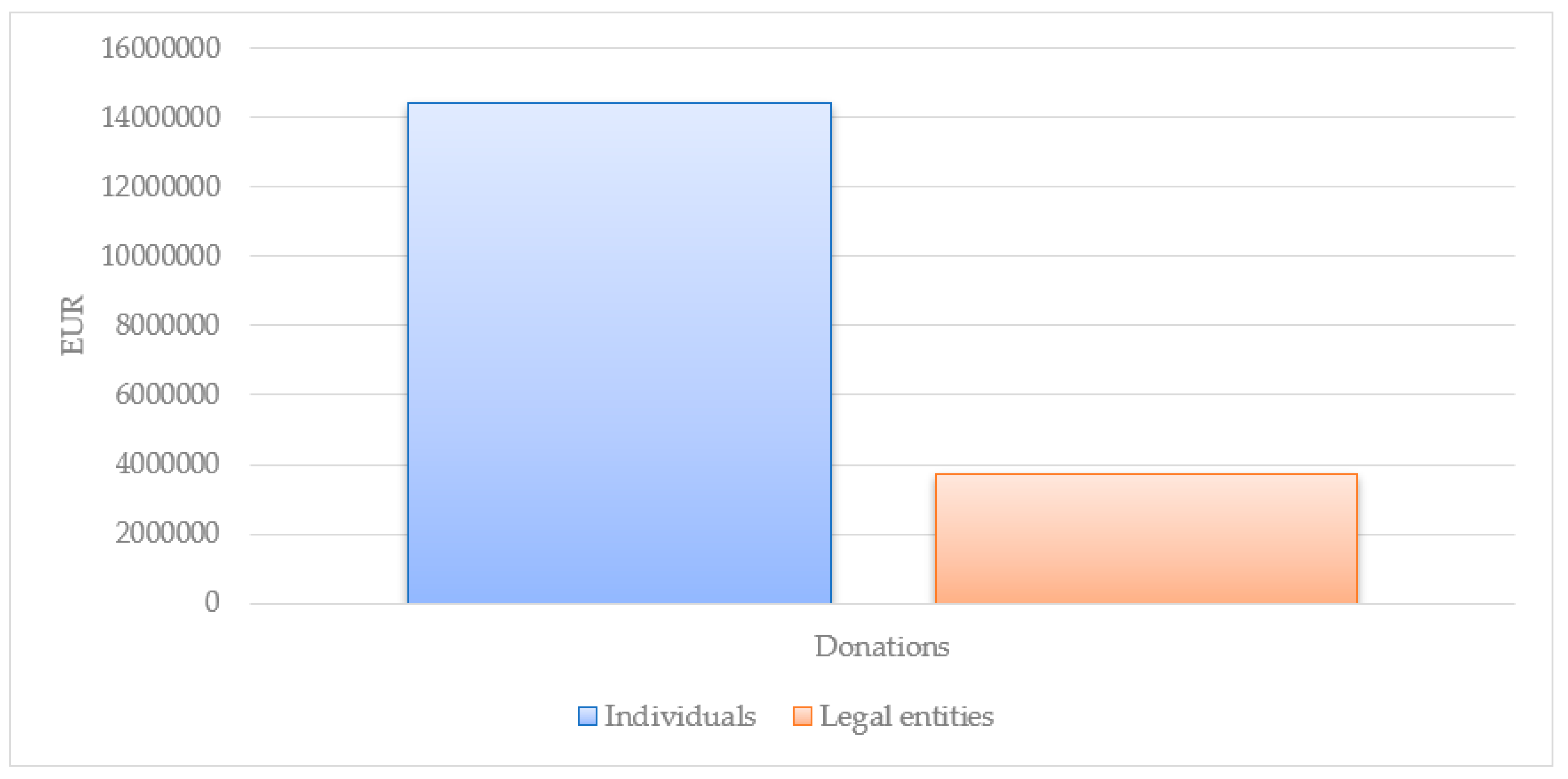 Sustainability 15 10868 g010