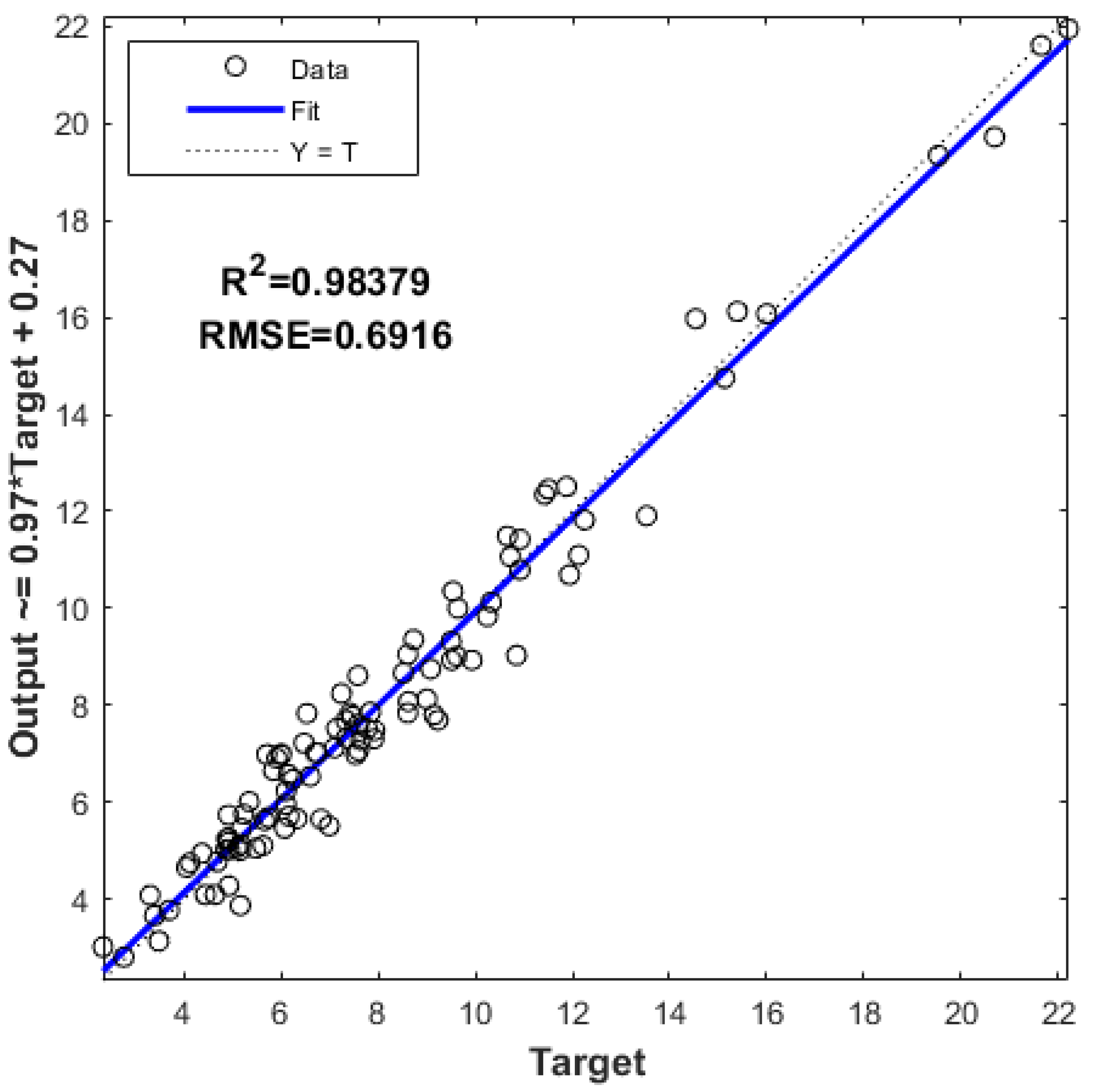 Sustainability 15 10872 g010