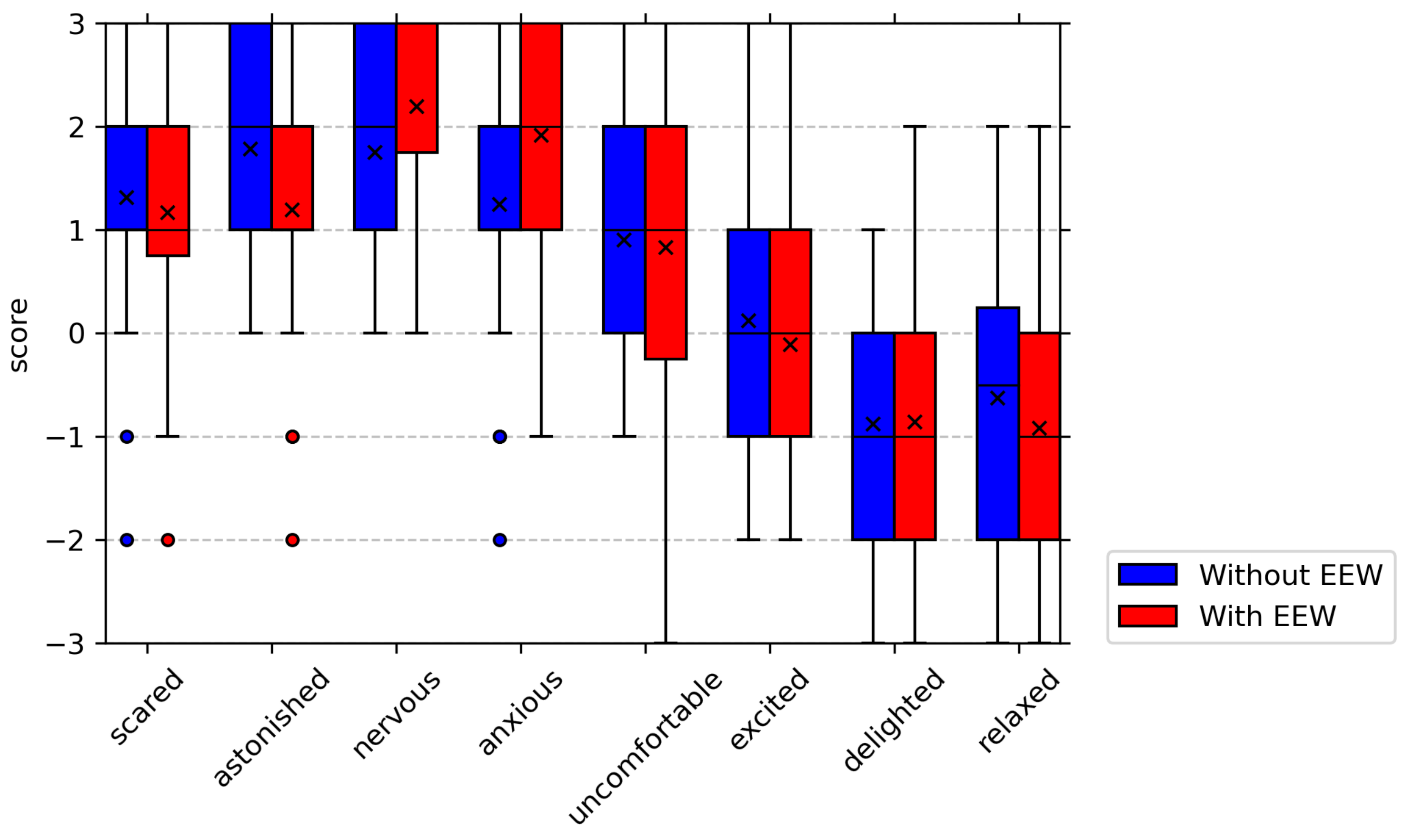 Sustainability 15 10874 g009