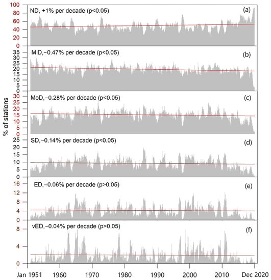 Sustainability 15 10875 g003