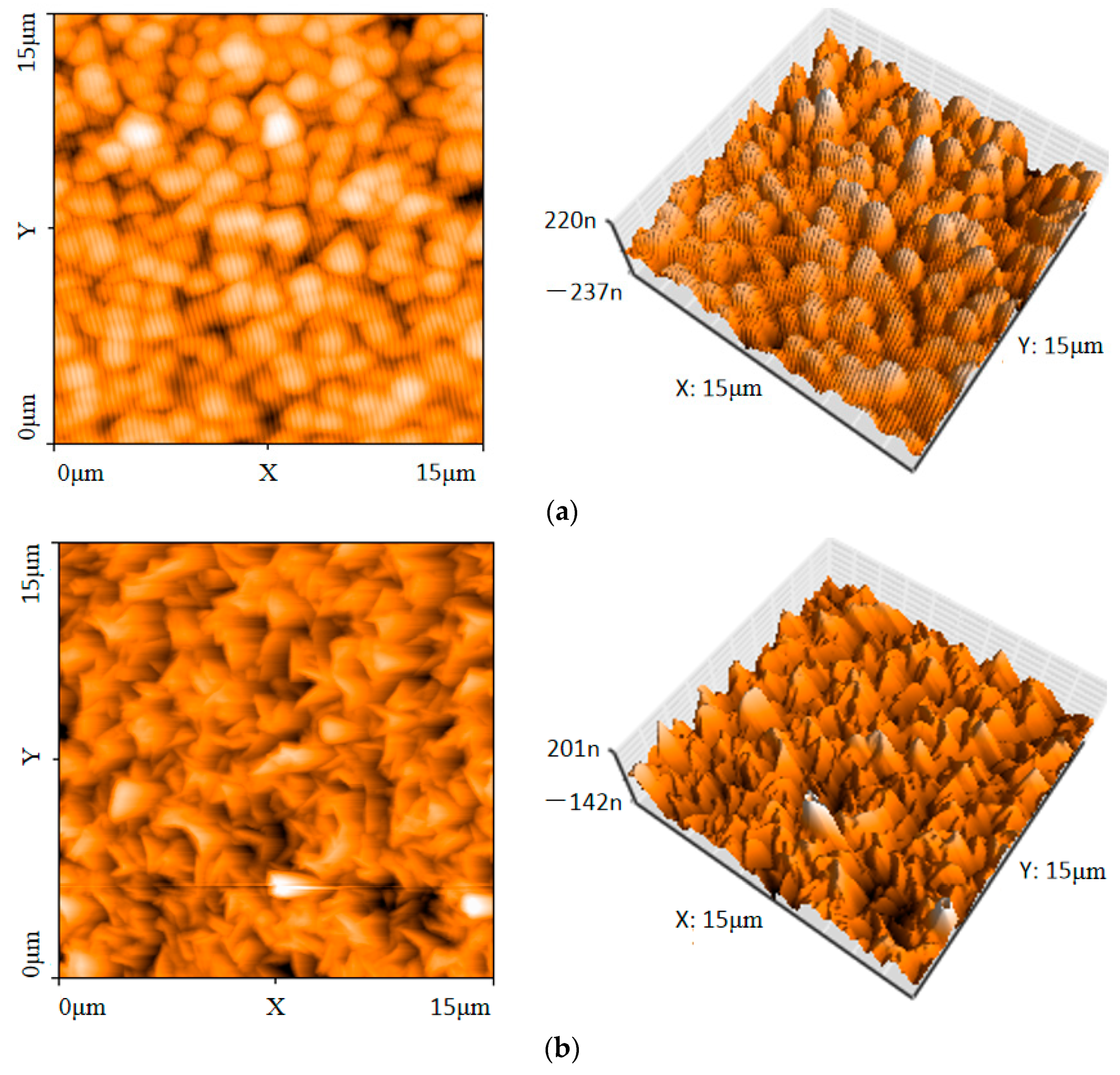 Sustainability 15 10876 g003