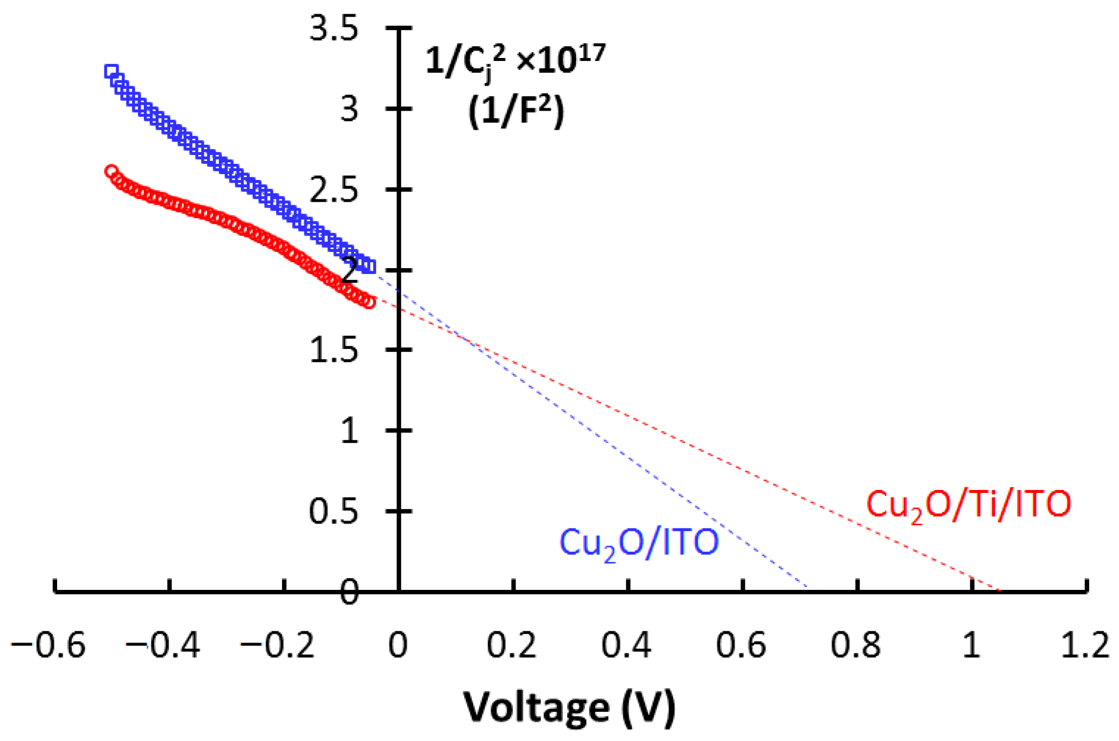 Sustainability 15 10876 g006
