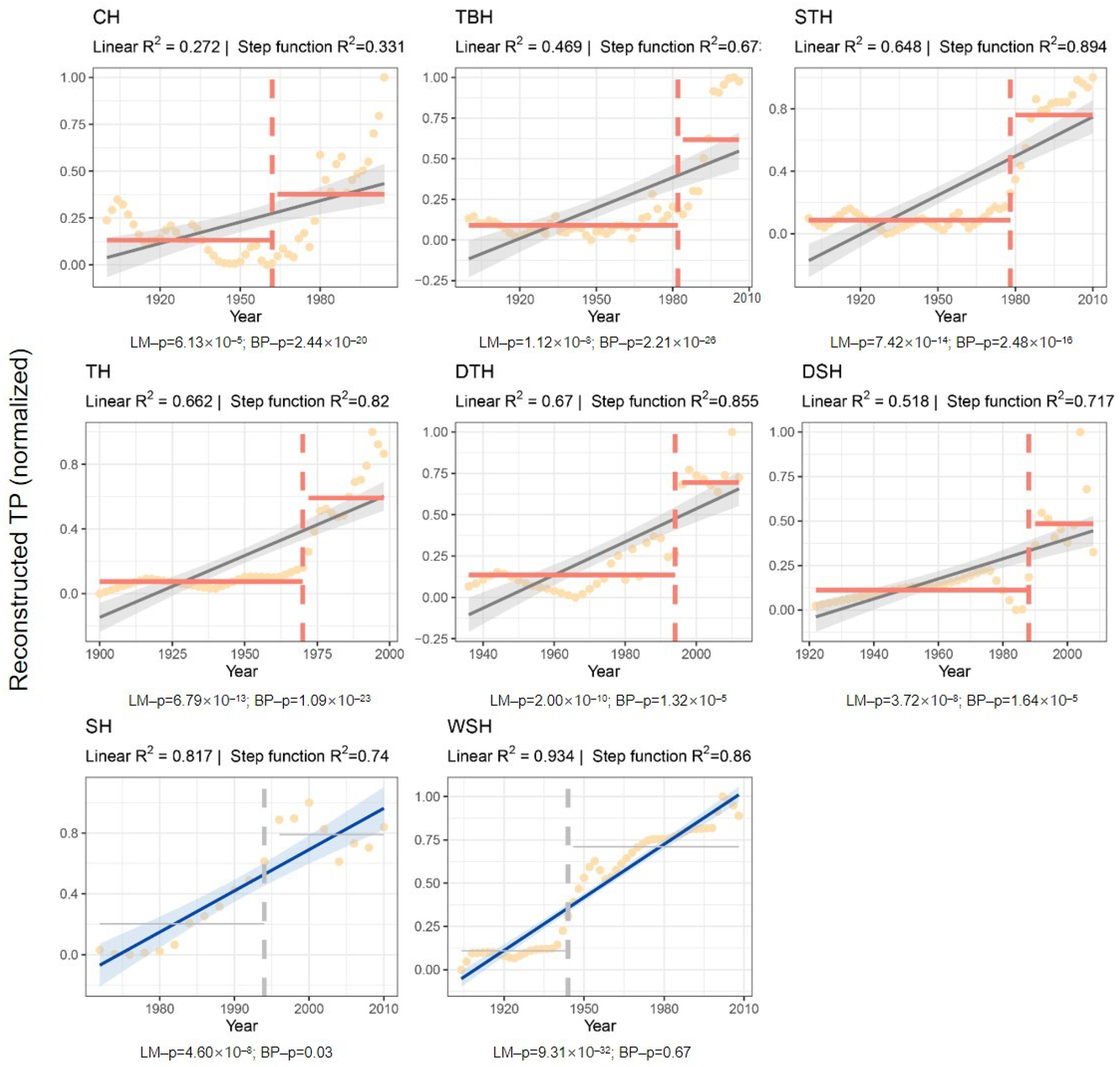Sustainability 15 10893 g004