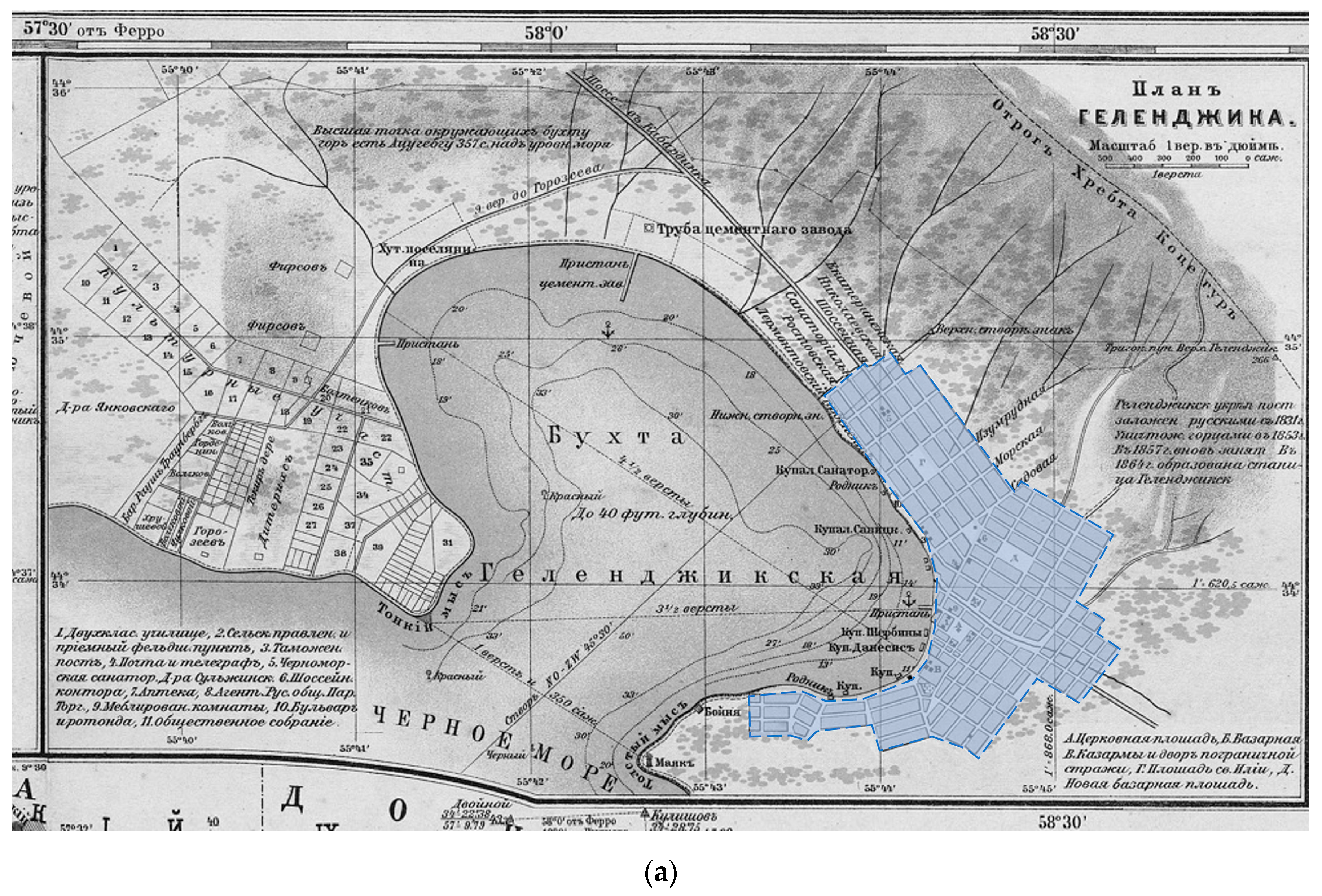 Sustainability 15 10899 g007a
