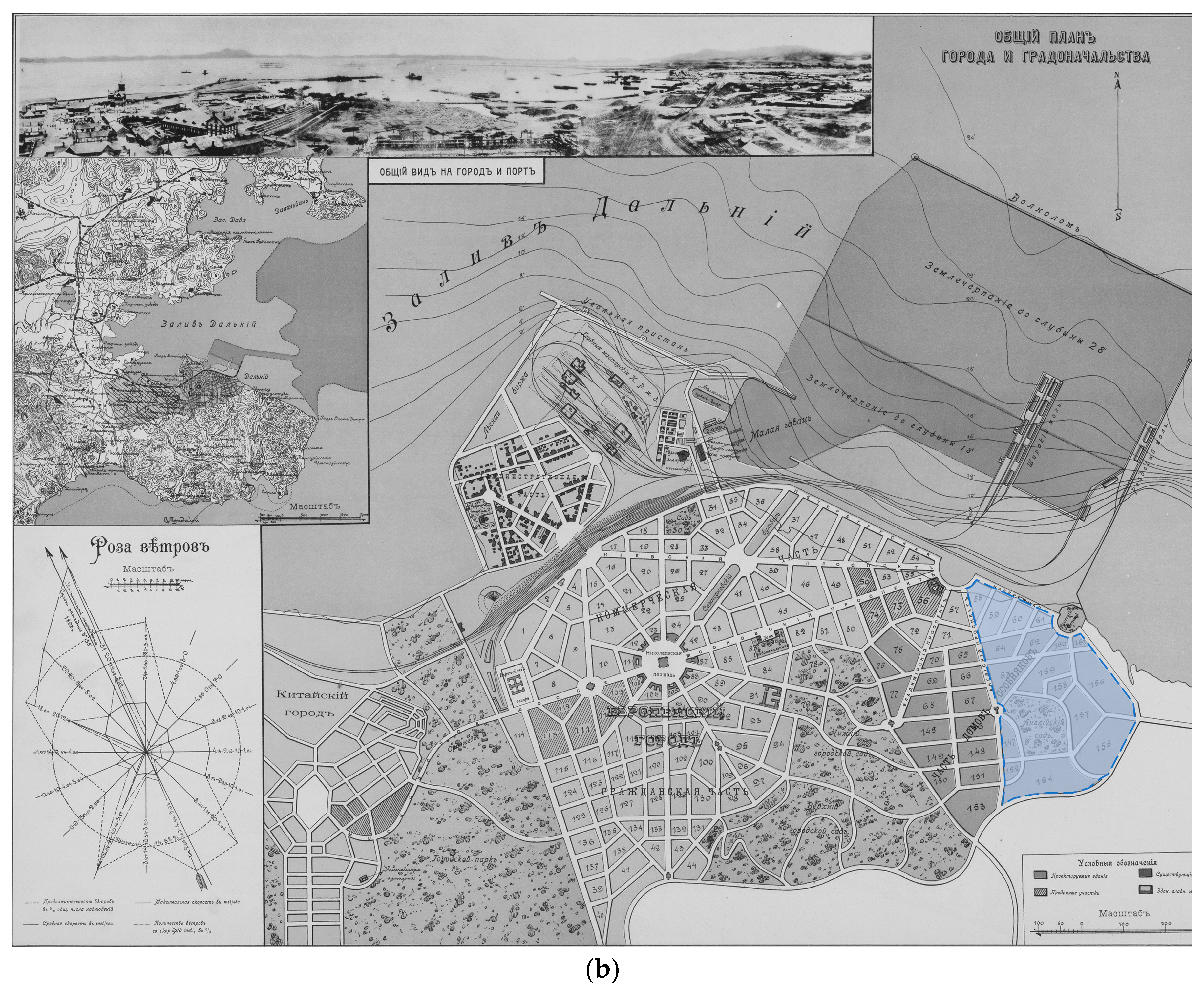 Sustainability 15 10899 g007b