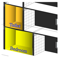 Sustainability 15 10901 i001 Sustainability 15 10901 i001